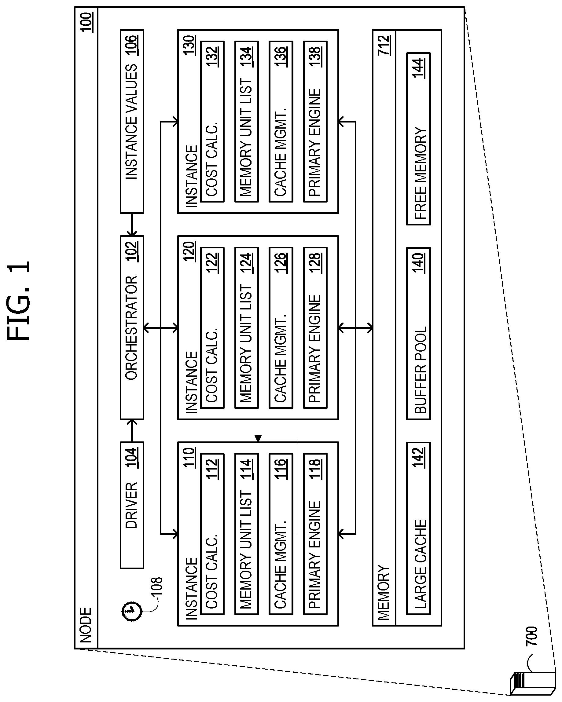 Patent US12326806 Figure 1 – Memory management for multiple process instances