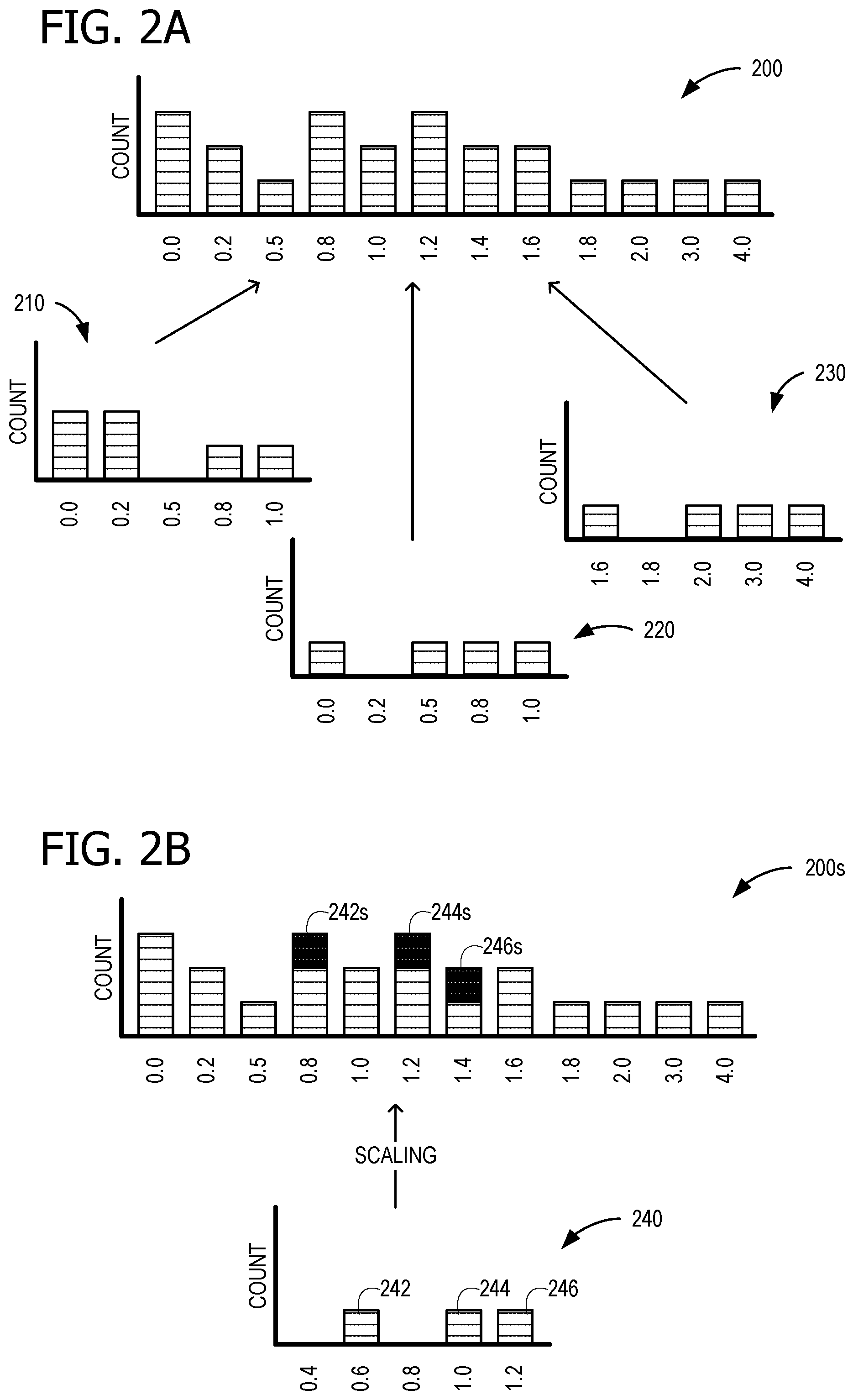Patent US12326806 Figure 2 – Memory management for multiple process instances