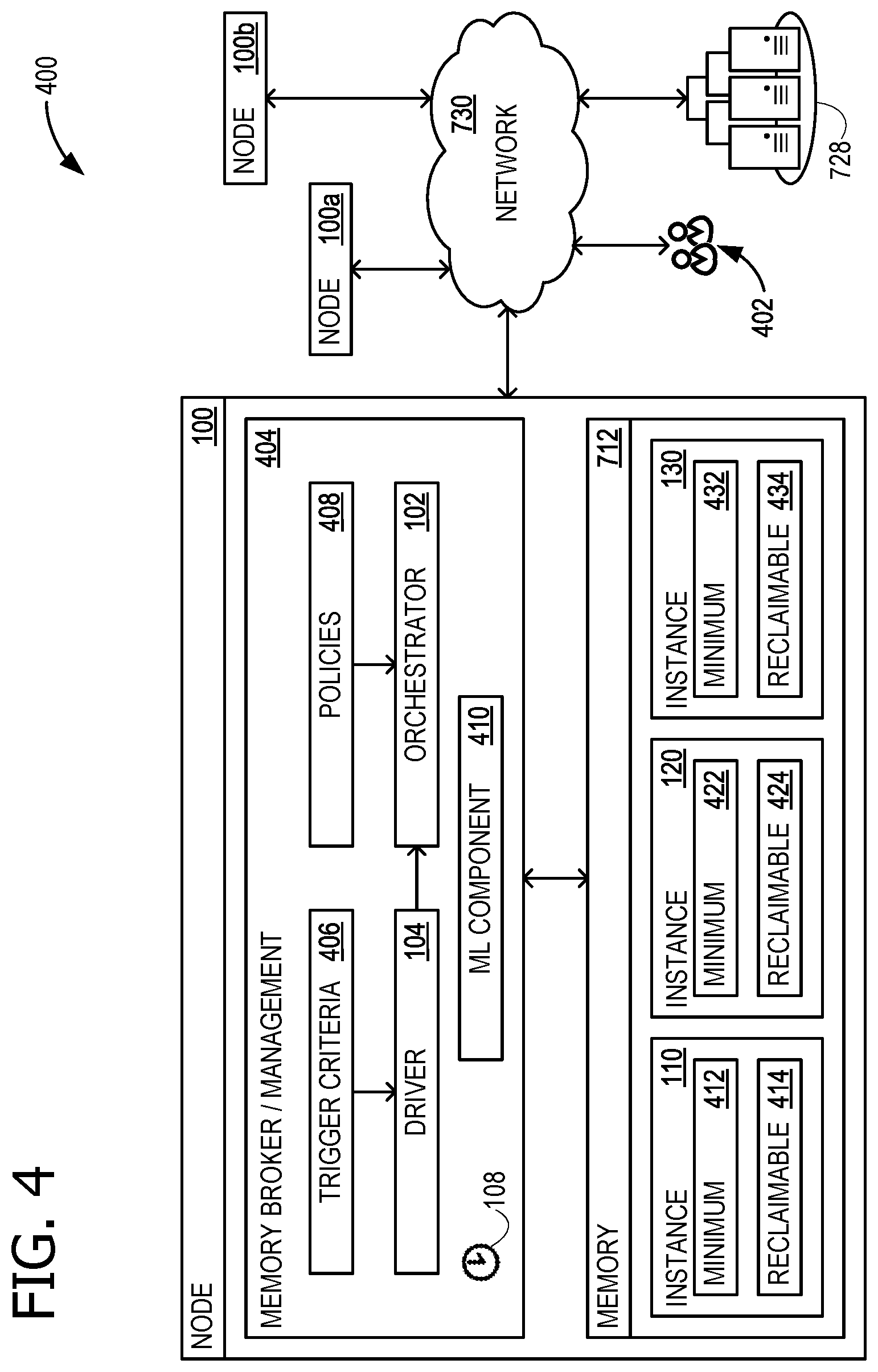 Patent US12326806 Figure 4 – Memory management for multiple process instances
