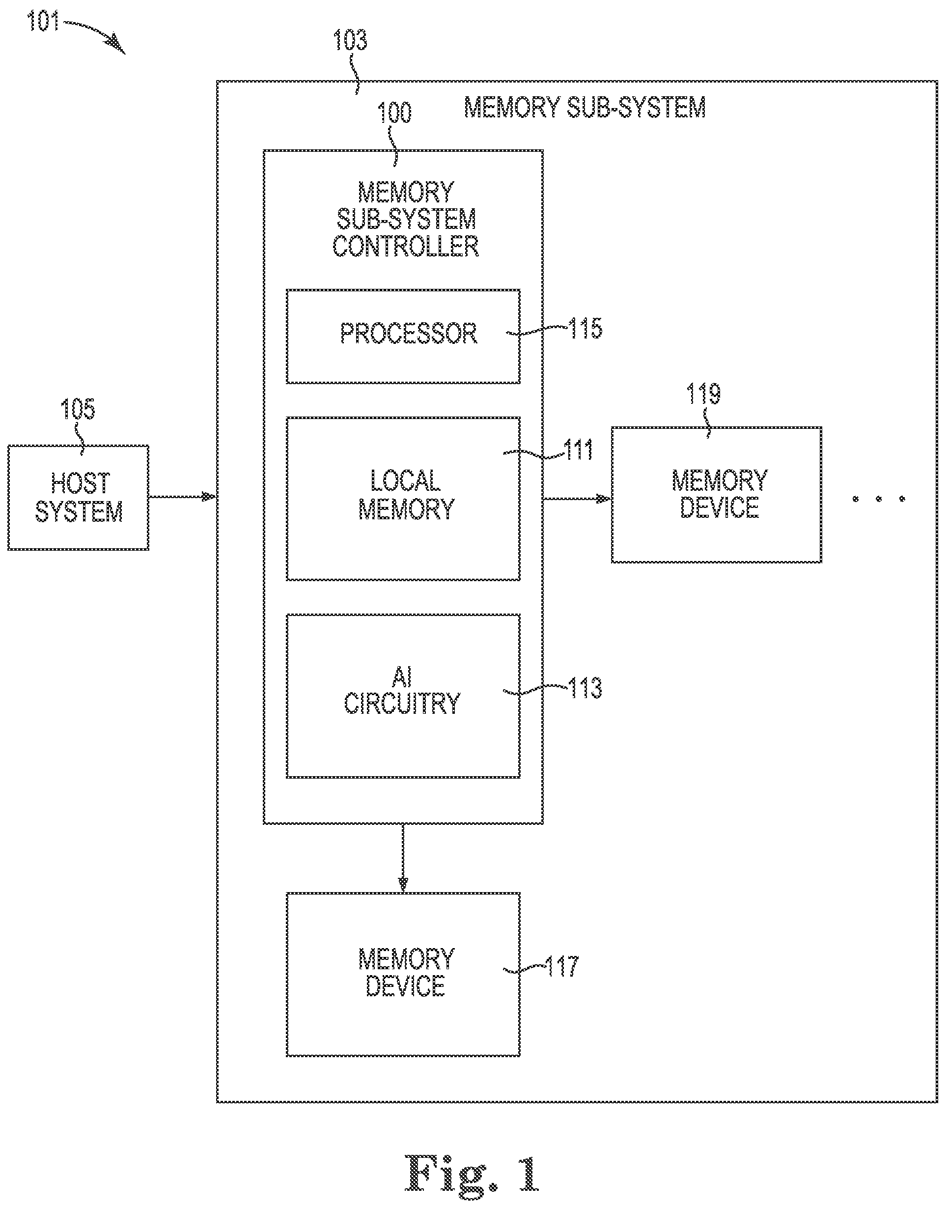 Patent US12326807 Figure 1 – Adjustment to granularity of logical-to-physical table