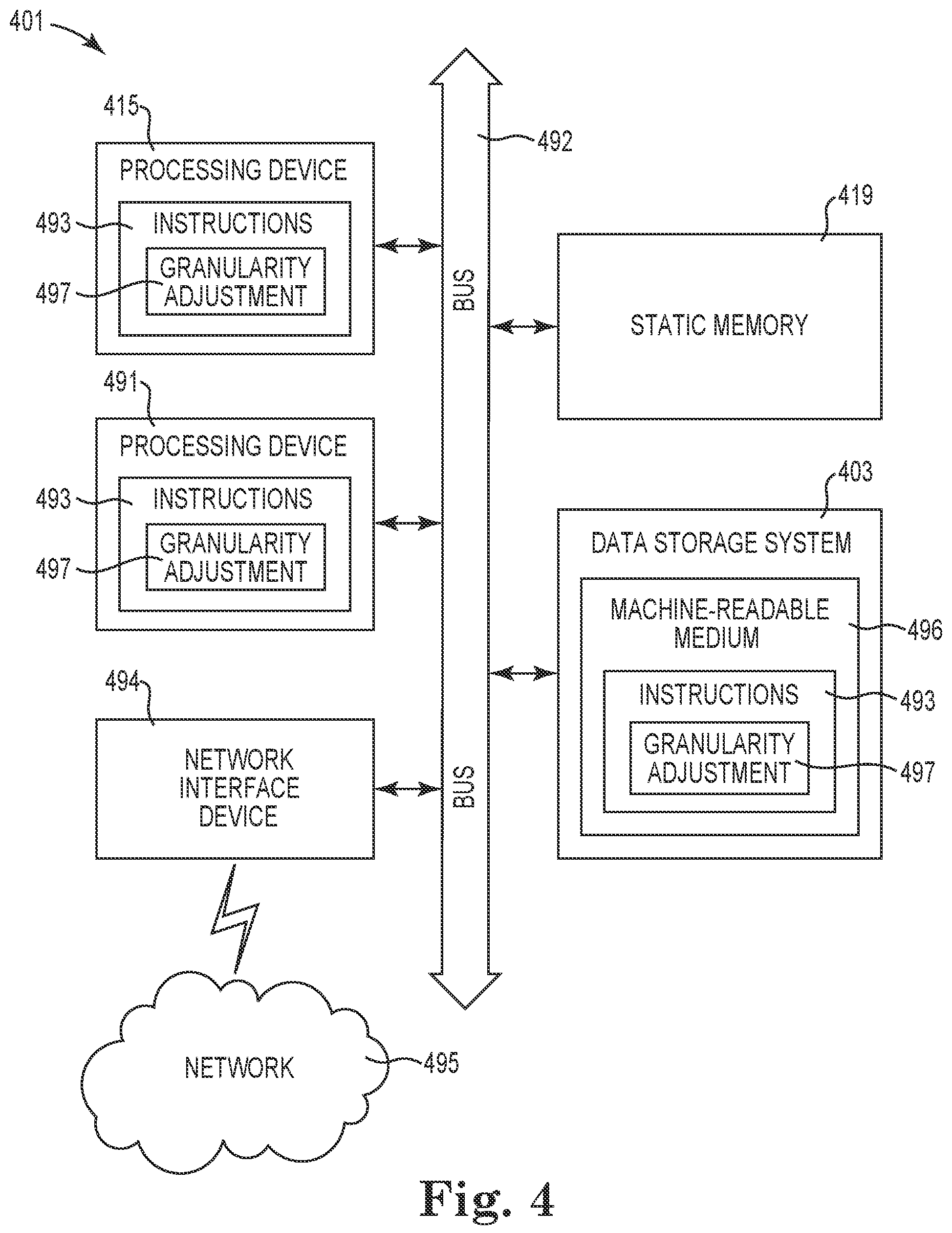 Patent US12326807 Figure 4 – Adjustment to granularity of logical-to-physical table