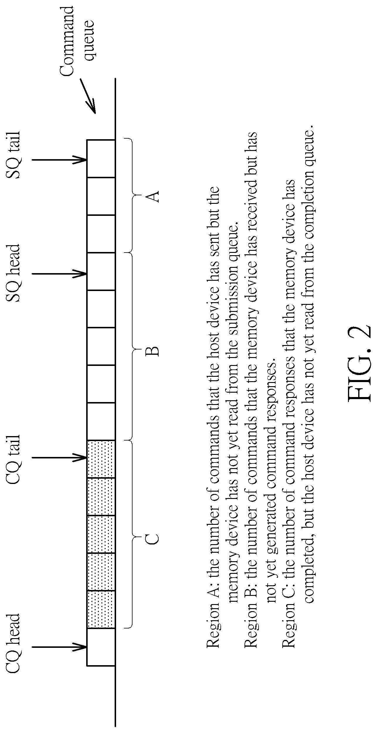 Patent US12326808 Figure 2 – Flash memory controller and associated control method