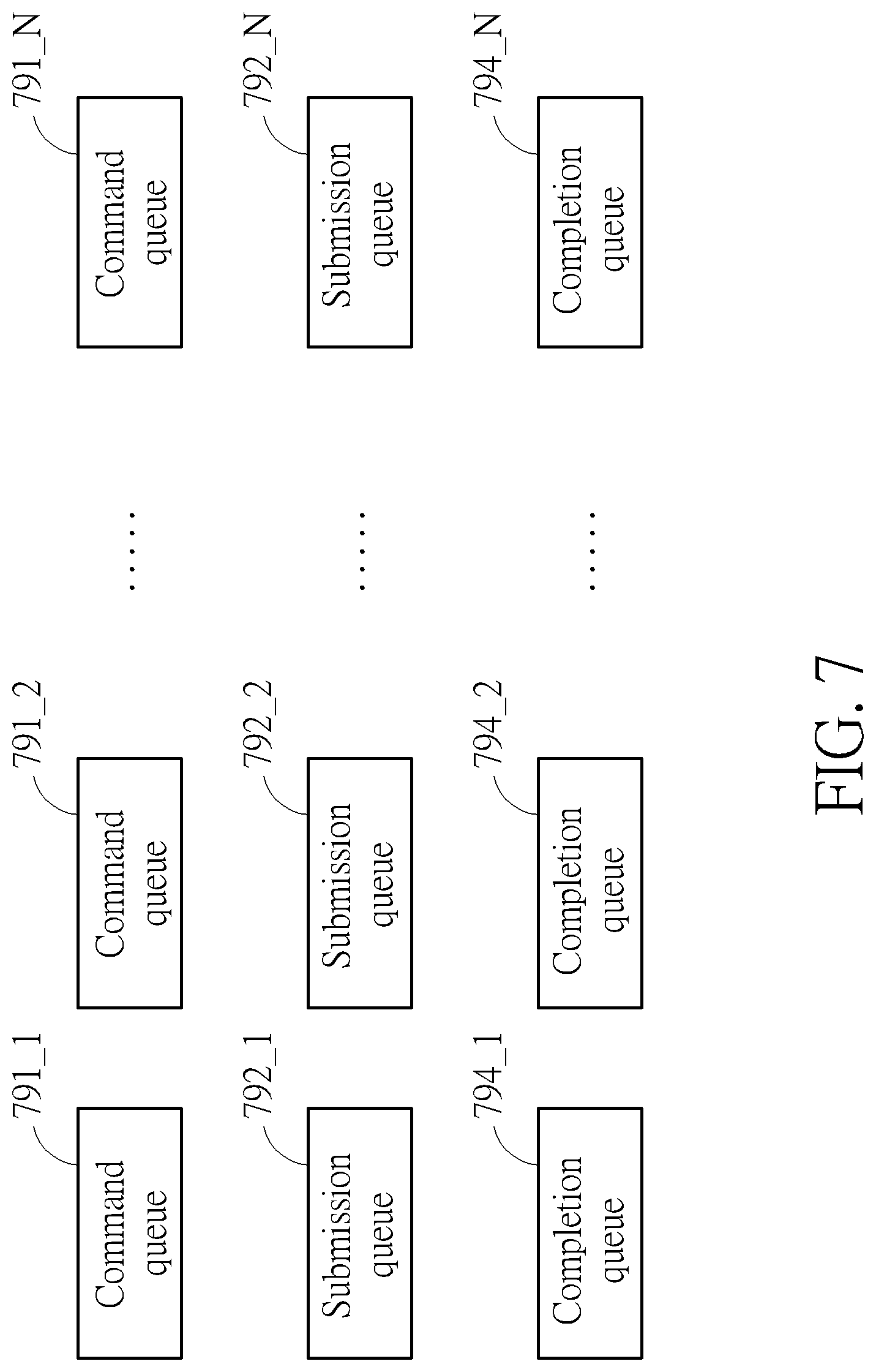 Patent US12326808 Figure 7 – Flash memory controller and associated control method