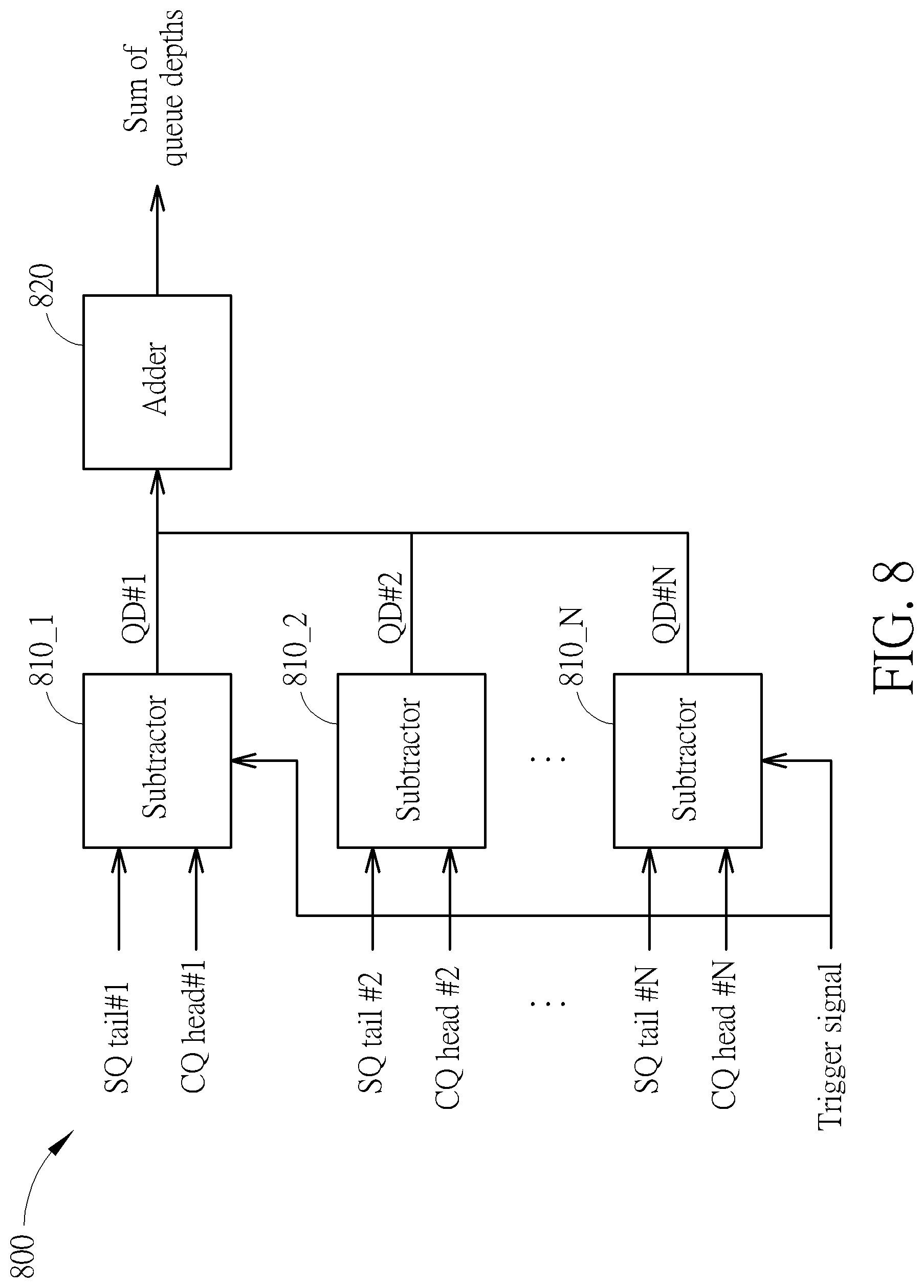 Patent US12326808 Figure 8 – Flash memory controller and associated control method