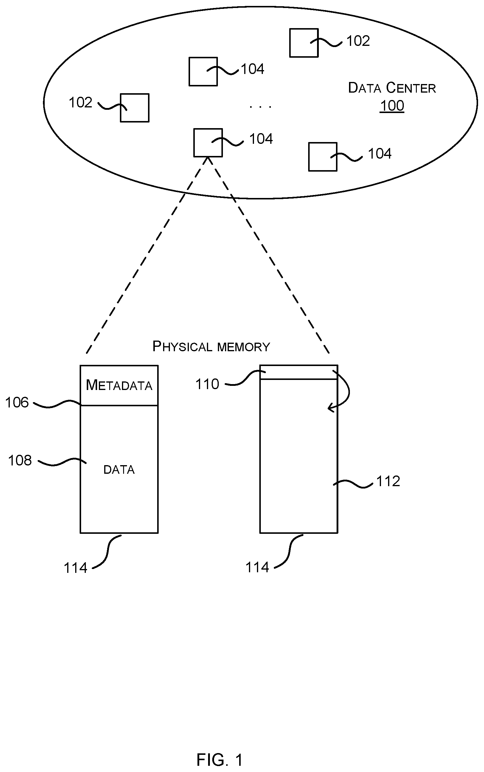 Patent US12326809 Figure 1 – Dynamically allocatable physically addressed metadata storage