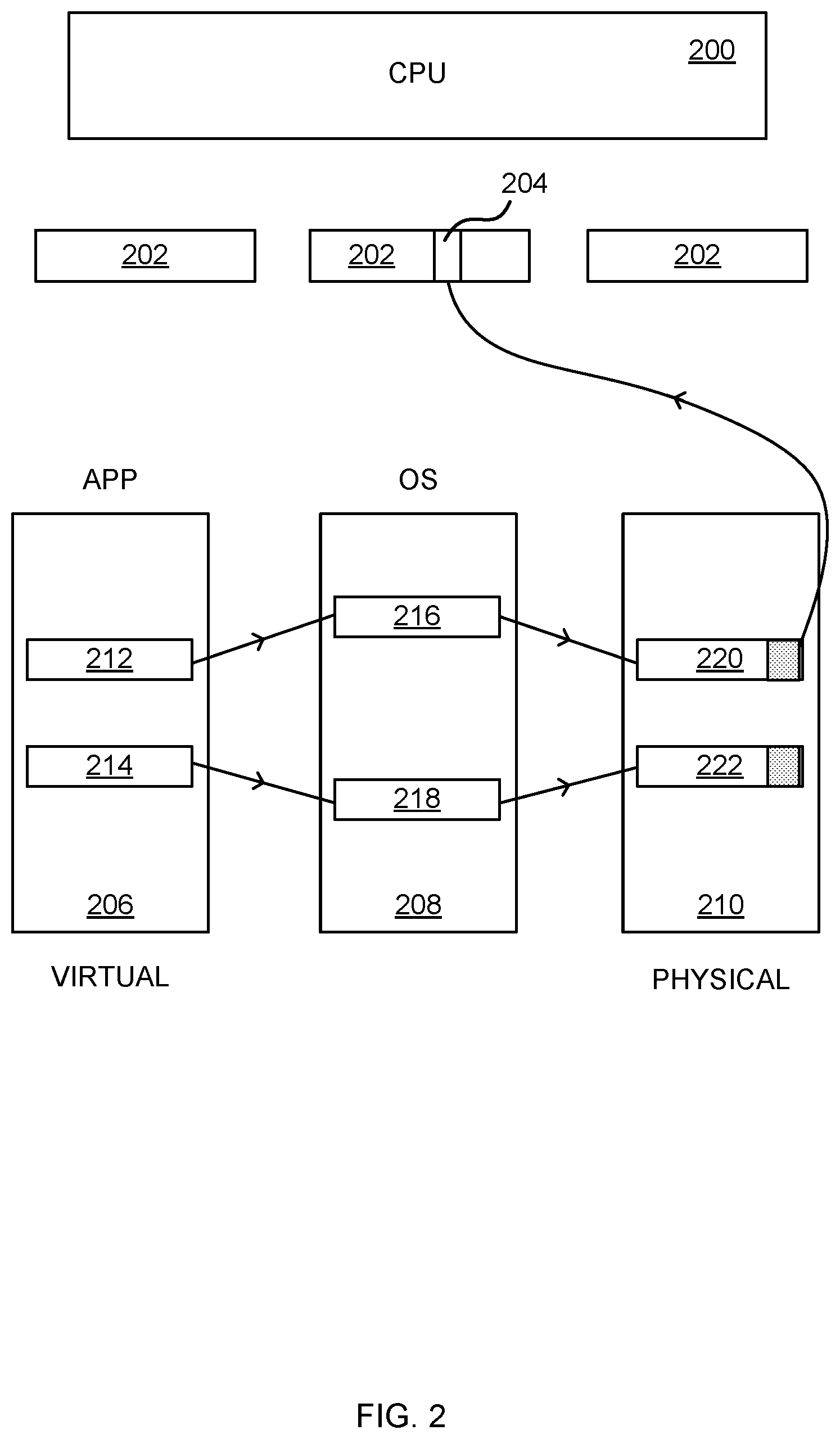 Patent US12326809 Figure 2 – Dynamically allocatable physically addressed metadata storage