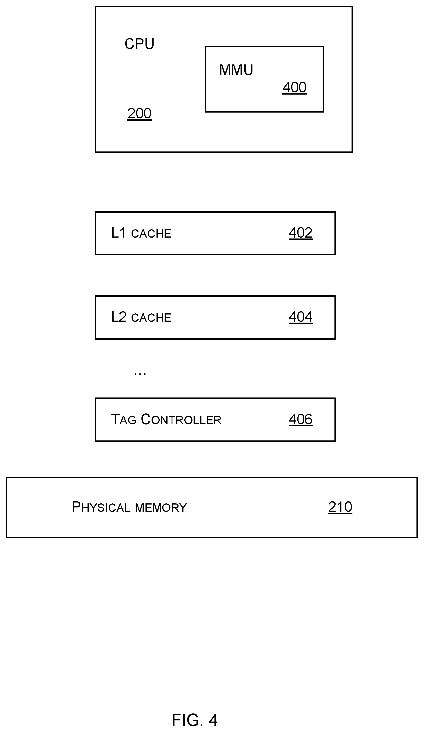 Patent US12326809 Figure 4 – Dynamically allocatable physically addressed metadata storage