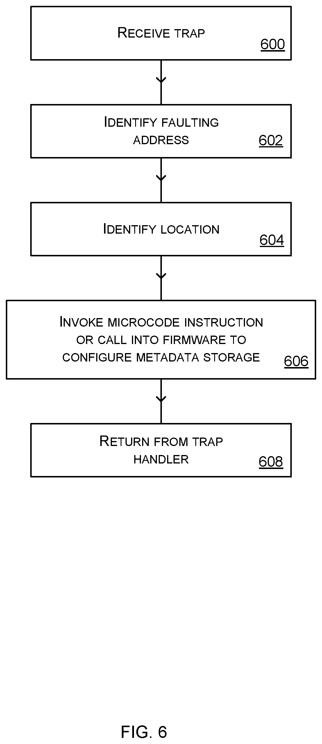 Patent US12326809 Figure 6 – Dynamically allocatable physically addressed metadata storage