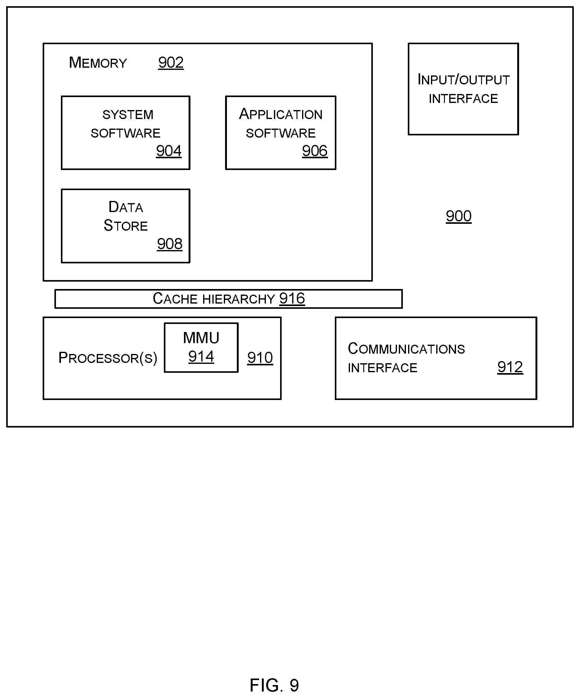 Patent US12326809 Figure 9 – Dynamically allocatable physically addressed metadata storage