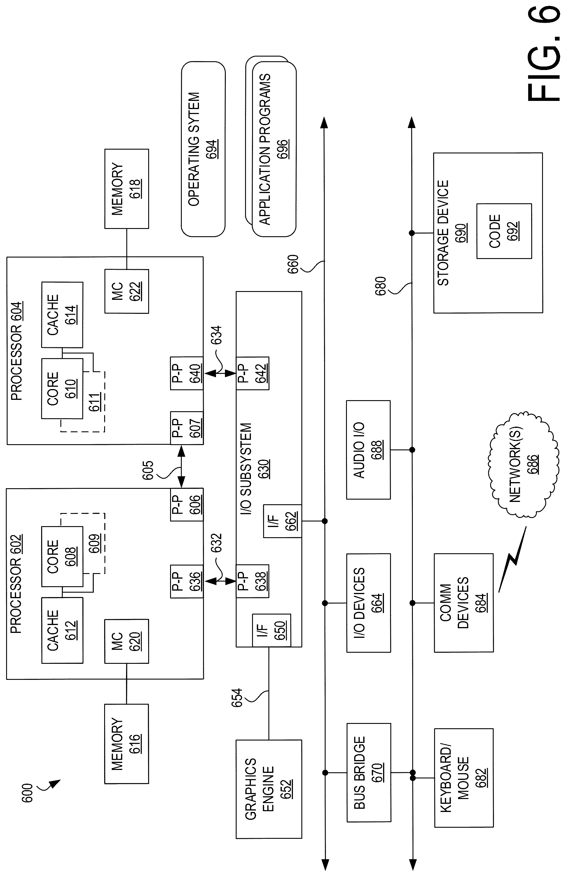 Patent US12326810 Figure 6 – Processor unit resource exhaustion detection and remediation