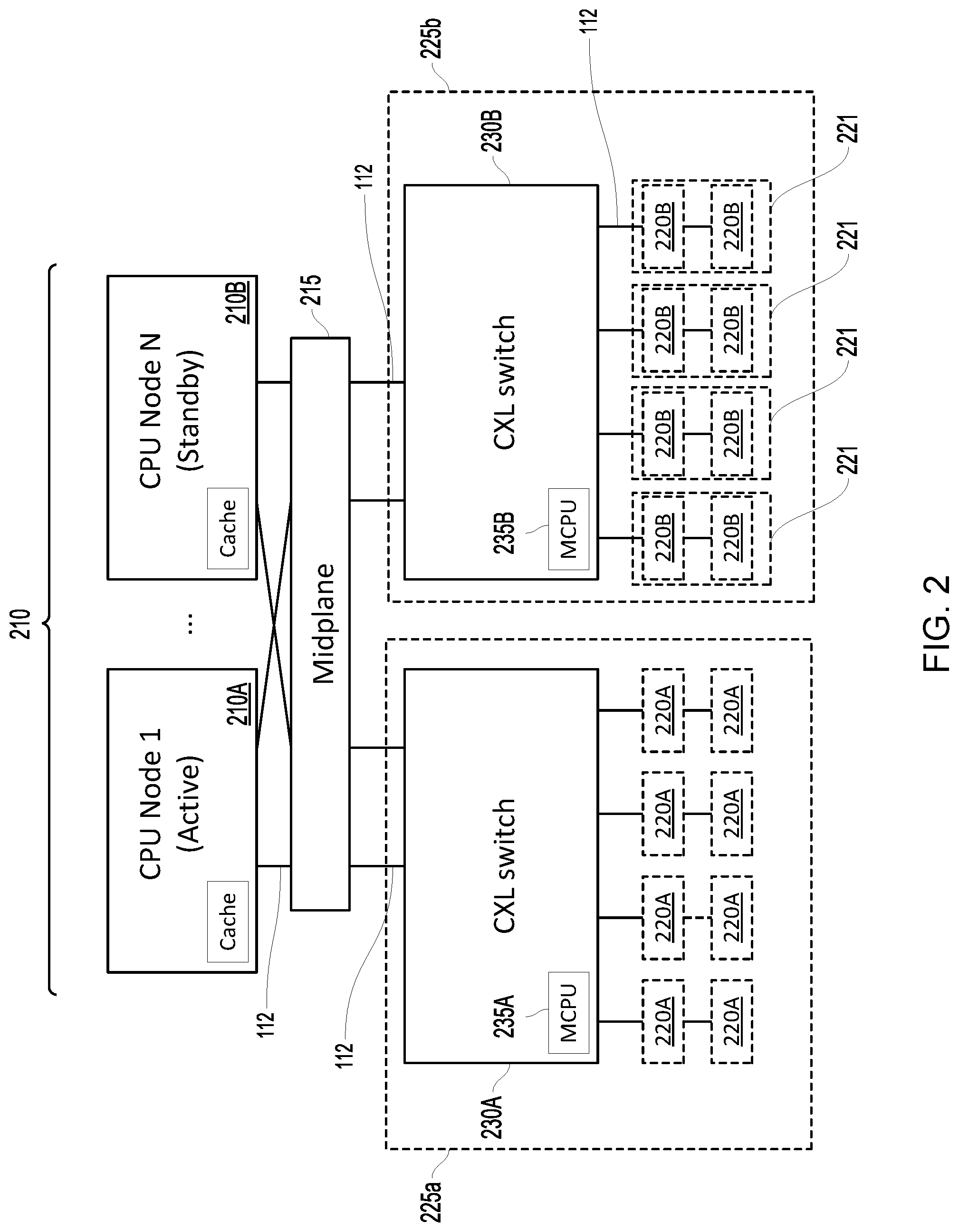 Patent US12326811 Figure 2 – Fault tolerant systems and methods using shared memory configurations