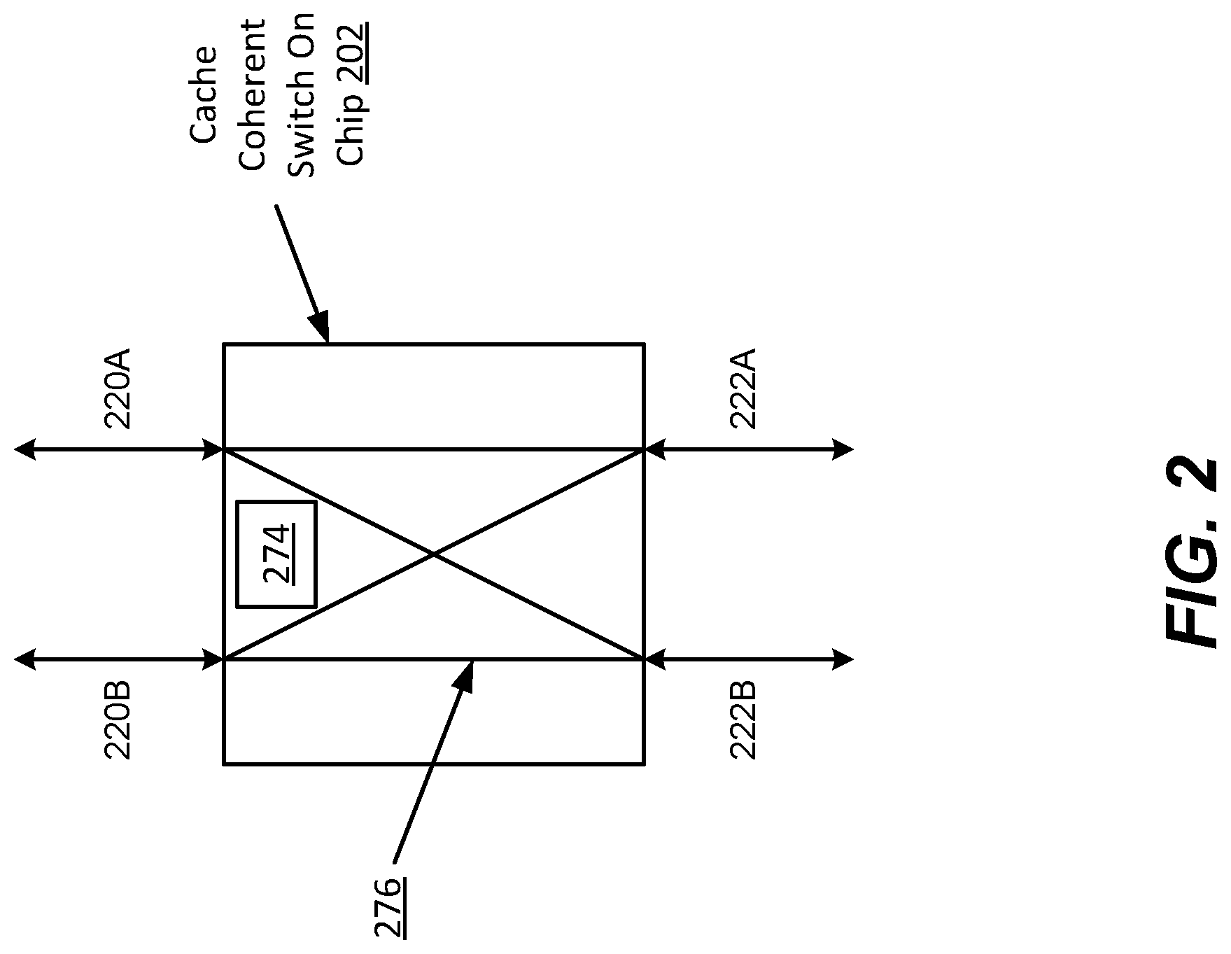 Patent US12326813 Figure 2 – Heterogeneous architecture, delivered by cxl based cached switch SOC and extensible via cxloverethernet (COE) protocols