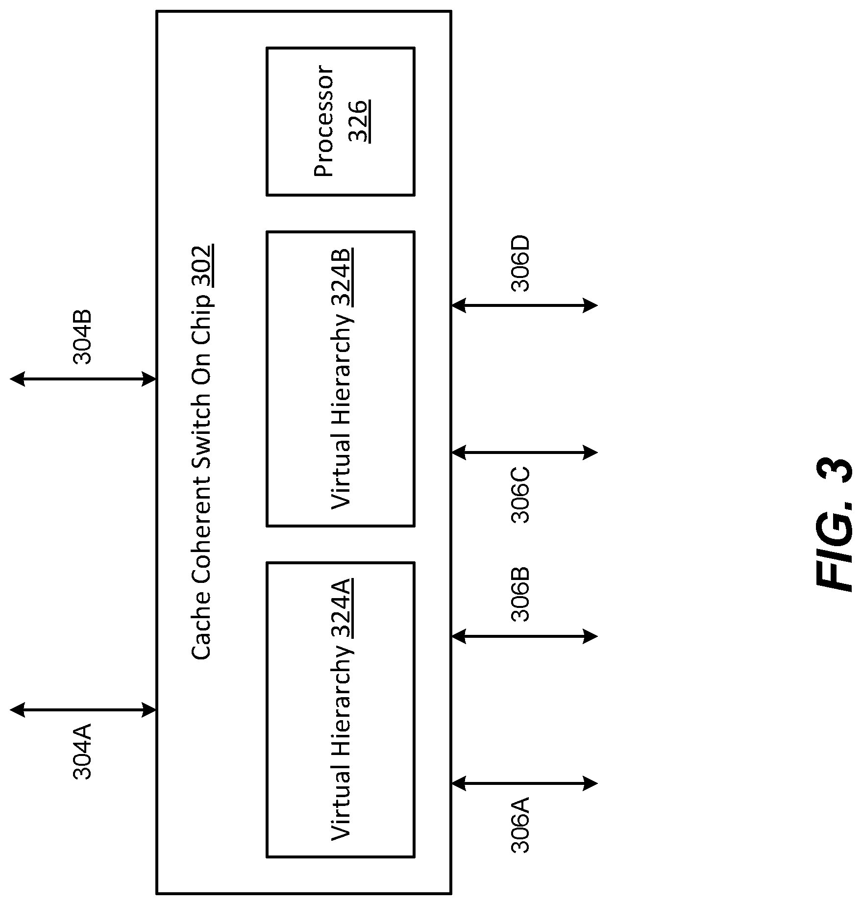 Patent US12326813 Figure 3 – Heterogeneous architecture, delivered by cxl based cached switch SOC and extensible via cxloverethernet (COE) protocols