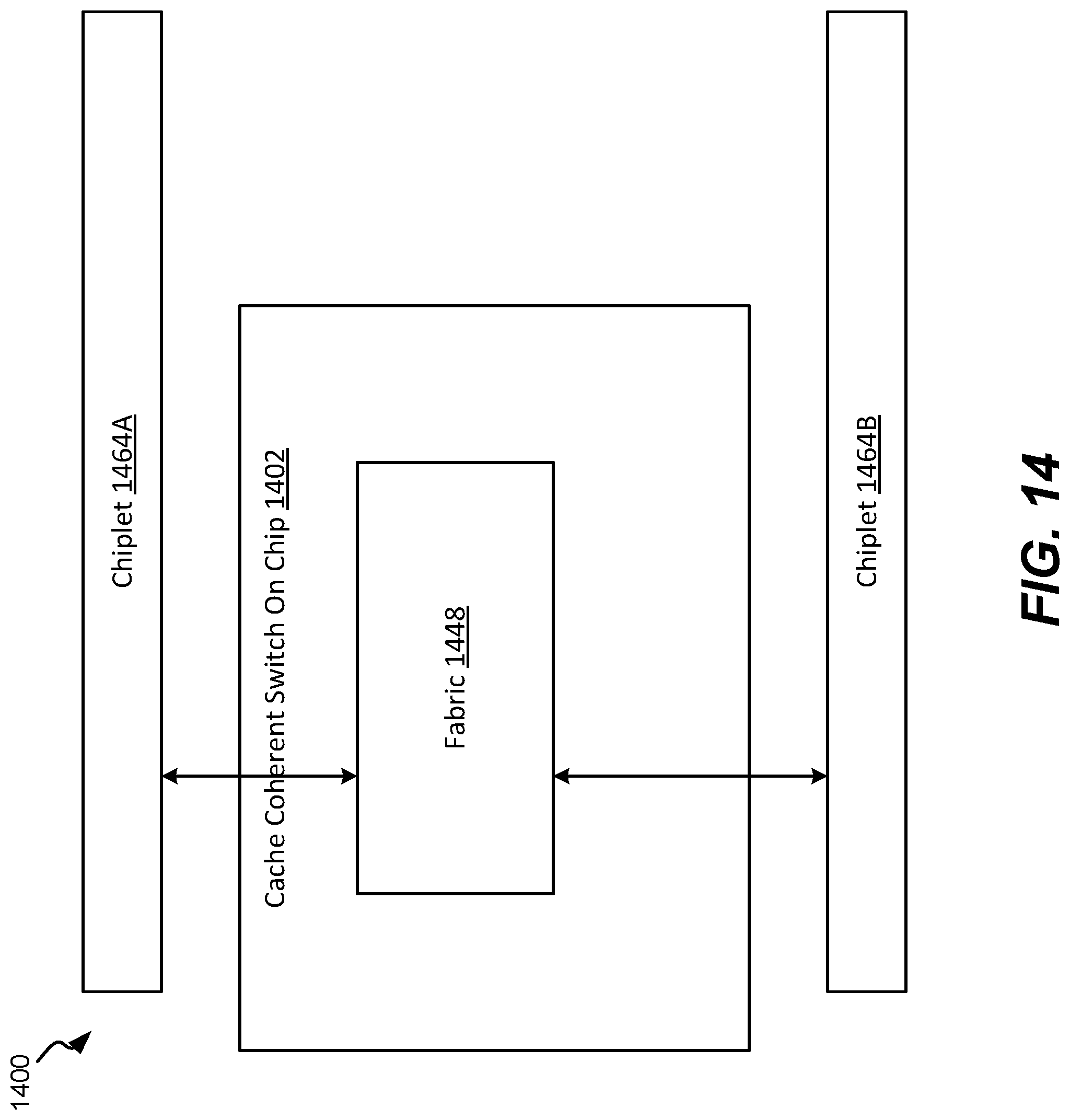 Patent US12326813 Figure 16 – Heterogeneous architecture, delivered by cxl based cached switch SOC and extensible via cxloverethernet (COE) protocols