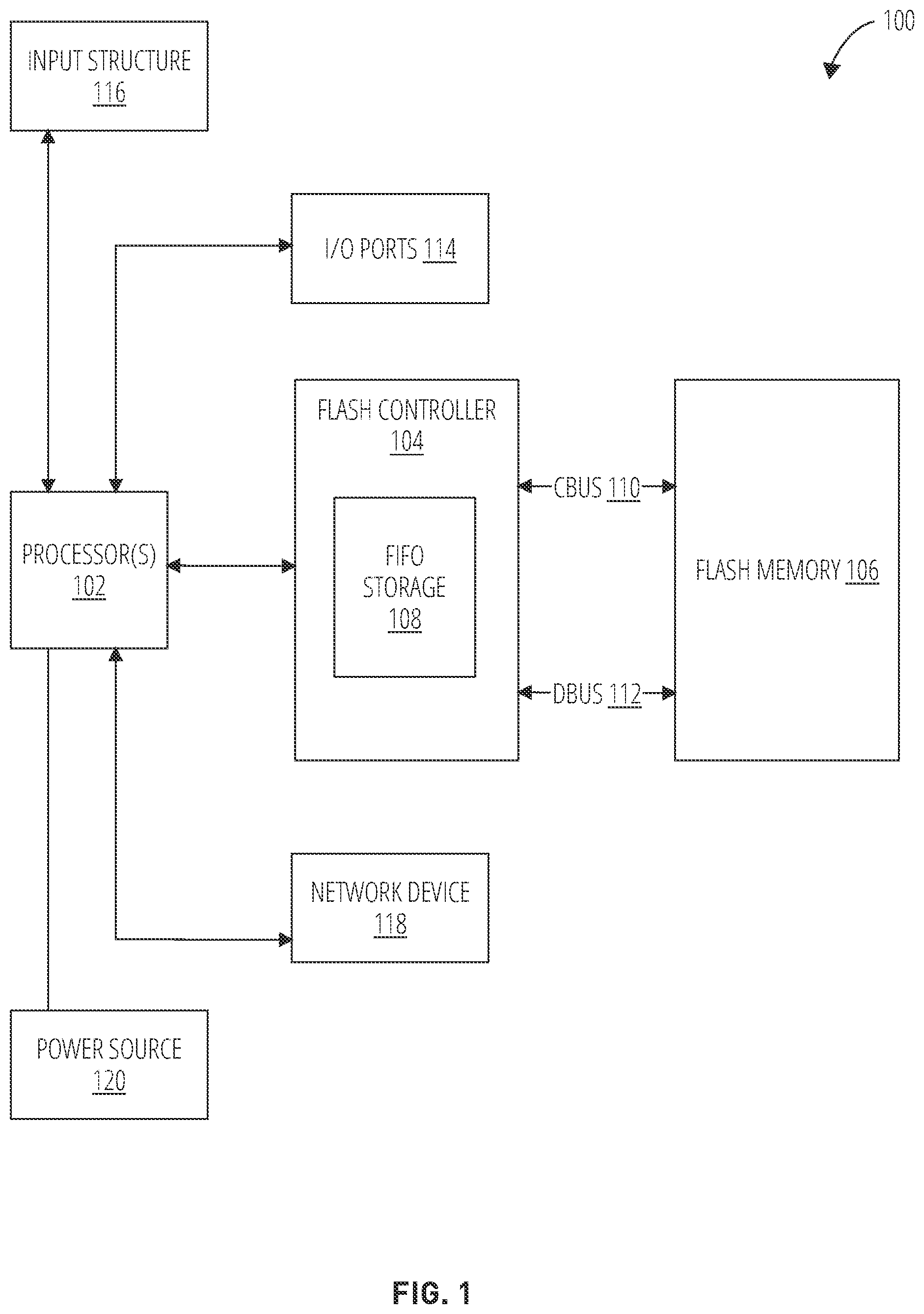 Patent US12326814 Figure 1 – Systems and methods for fetching and writing instructions to memory