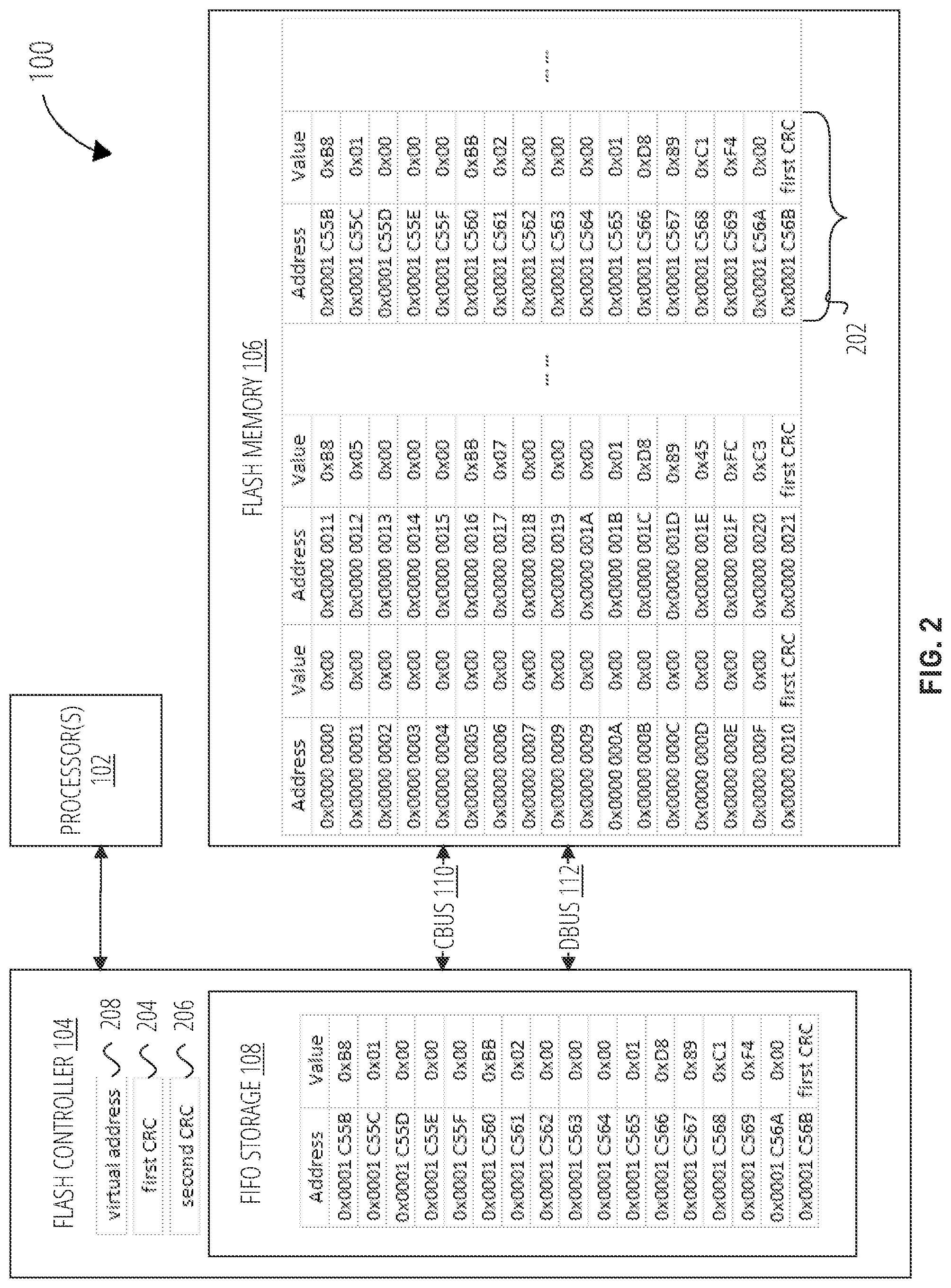 Patent US12326814 Figure 2 – Systems and methods for fetching and writing instructions to memory