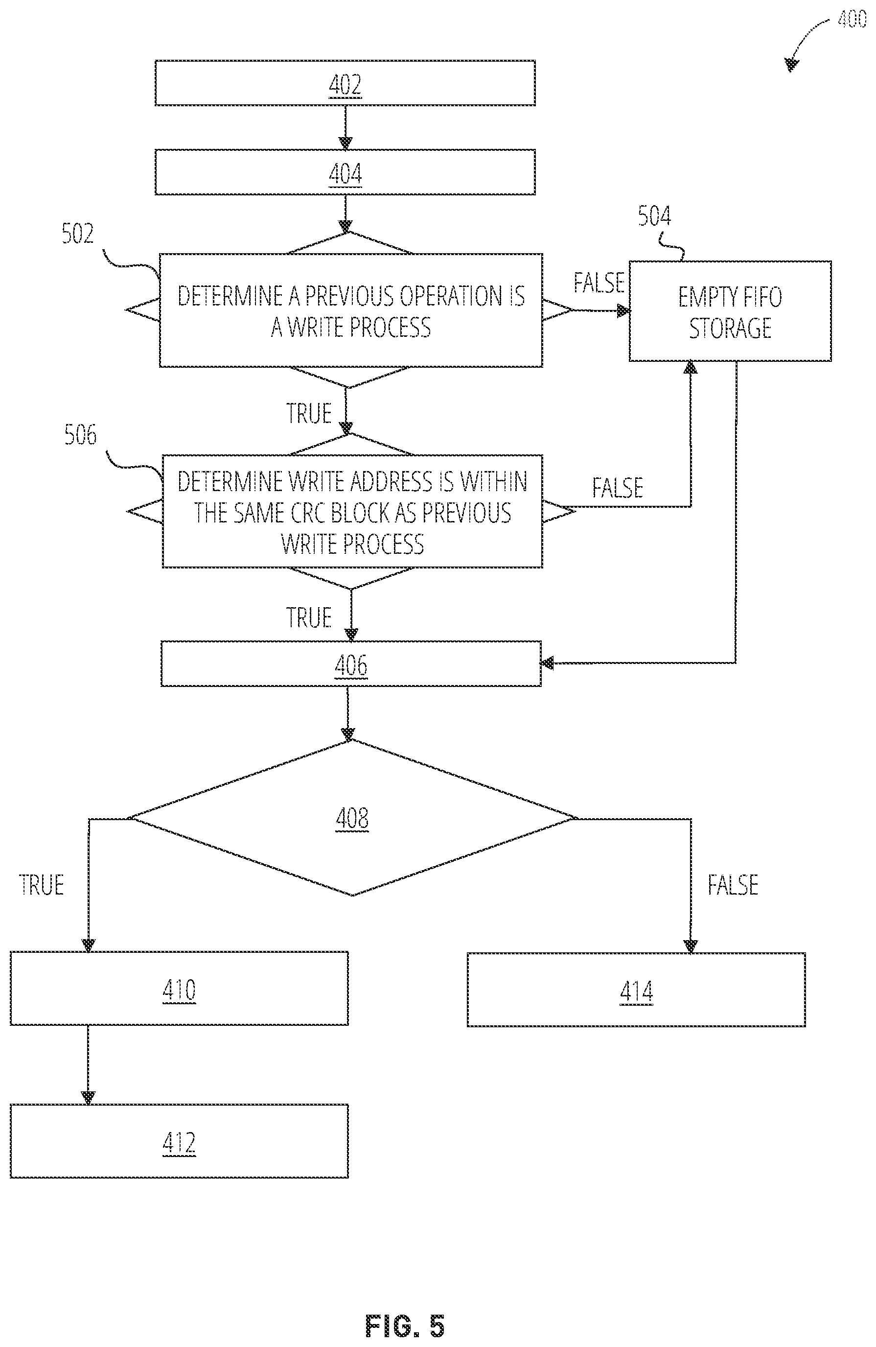 Patent US12326814 Figure 5 – Systems and methods for fetching and writing instructions to memory