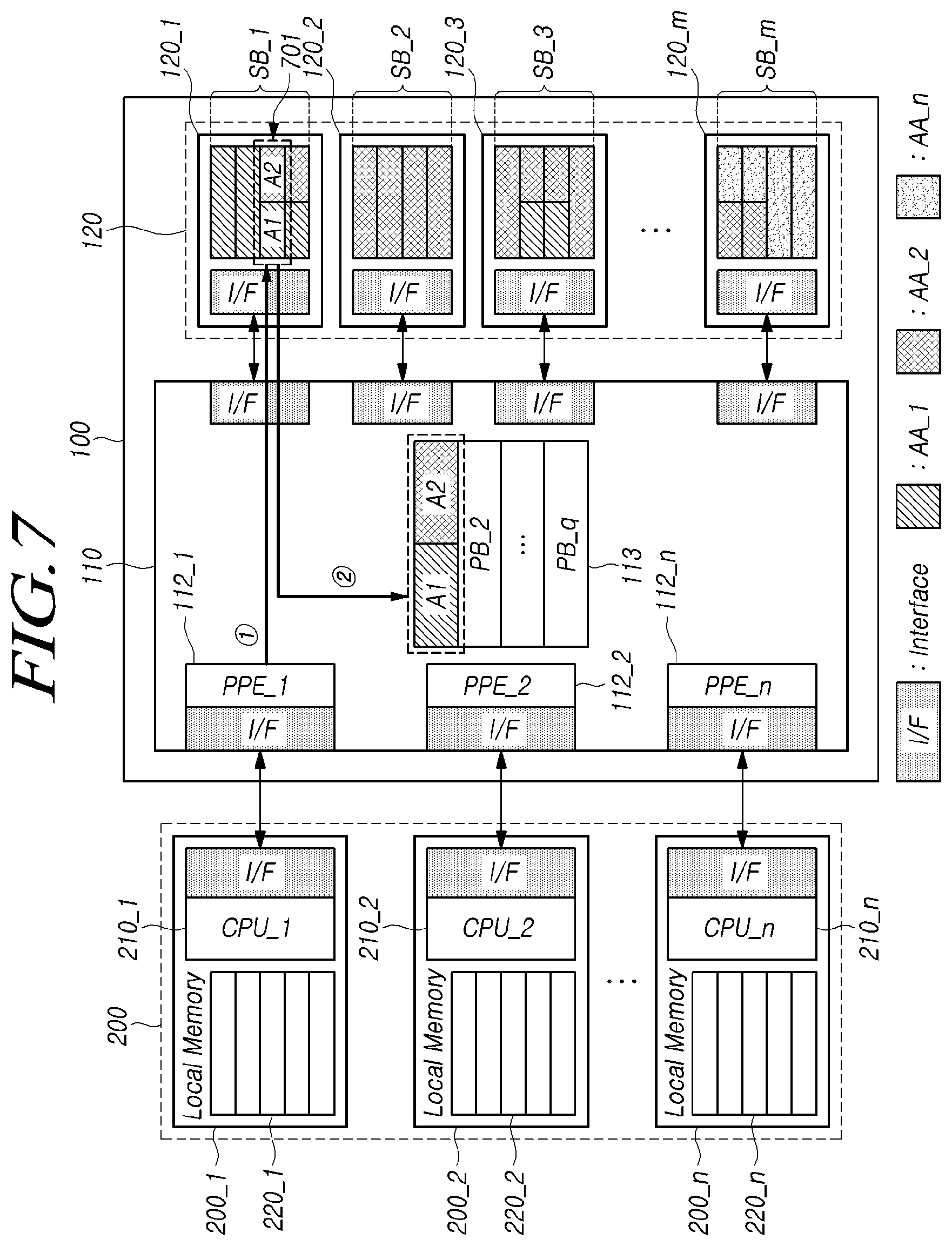 Patent US12326815 Figure 7 – Switching controller, storage device and computing system for improving difference of access latency between memories