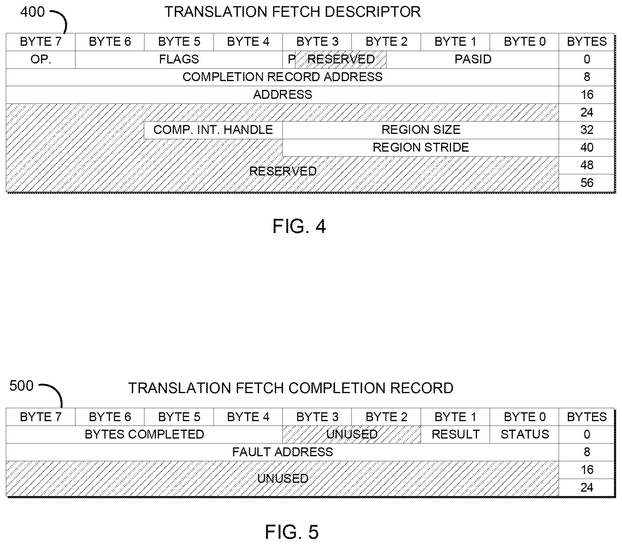 Patent US12326816 Figure 3 – Technologies for offload device fetching of address translations