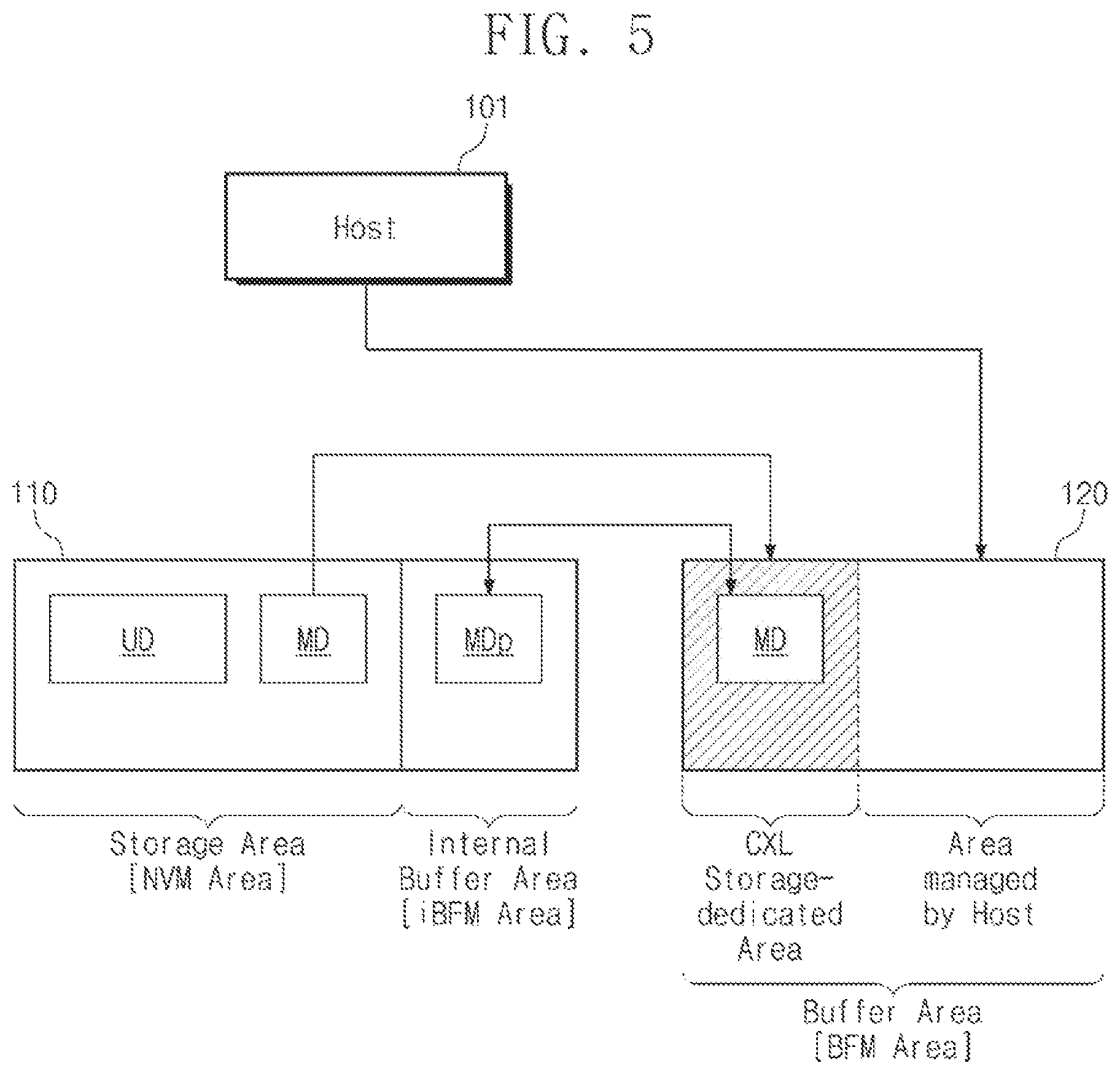 Patent US12326817 Figure 5 – Storage device for managing map data, computing device including storage device for managing map data and memory device, and operating method of computing device