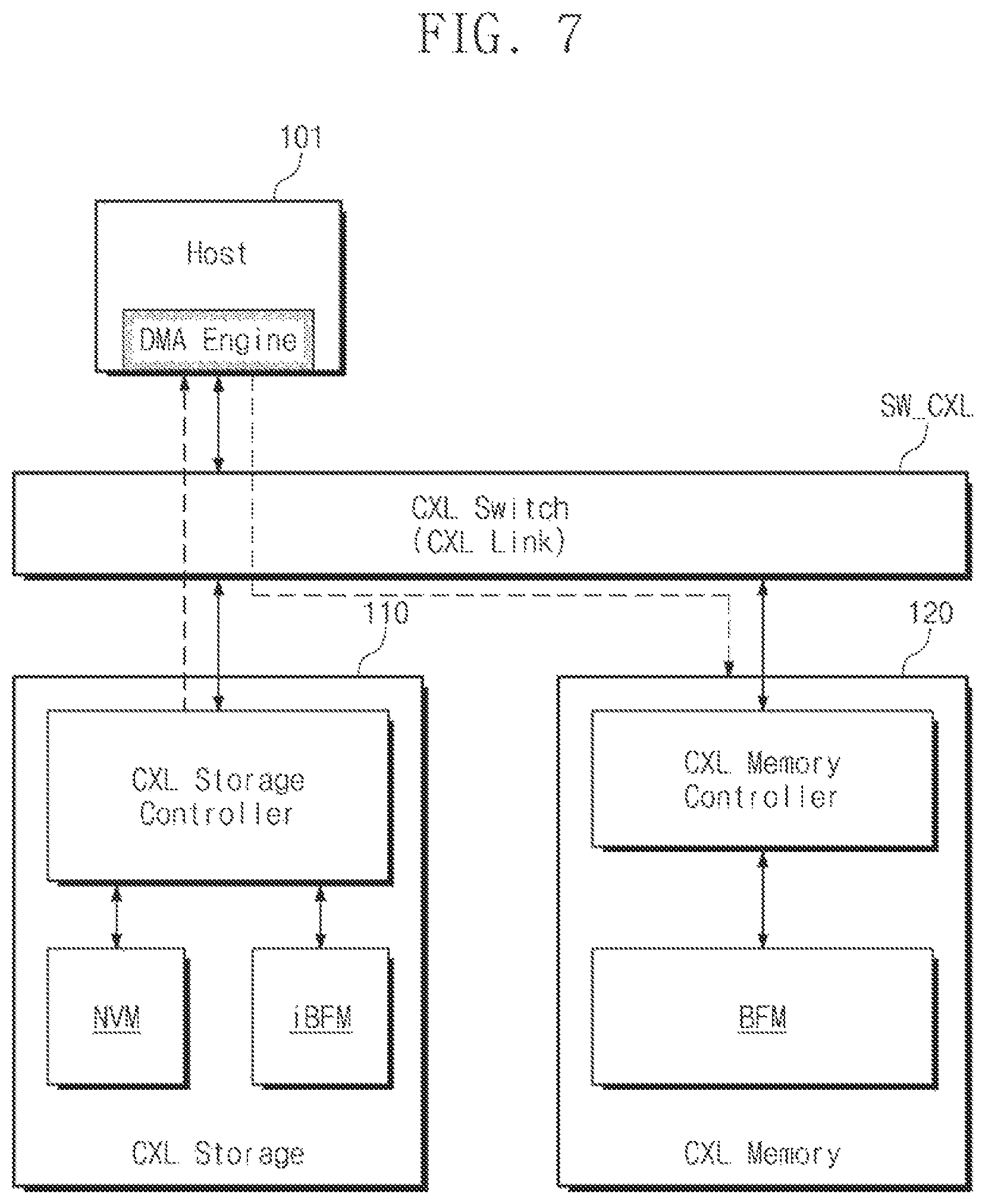 Patent US12326817 Figure 7 – Storage device for managing map data, computing device including storage device for managing map data and memory device, and operating method of computing device