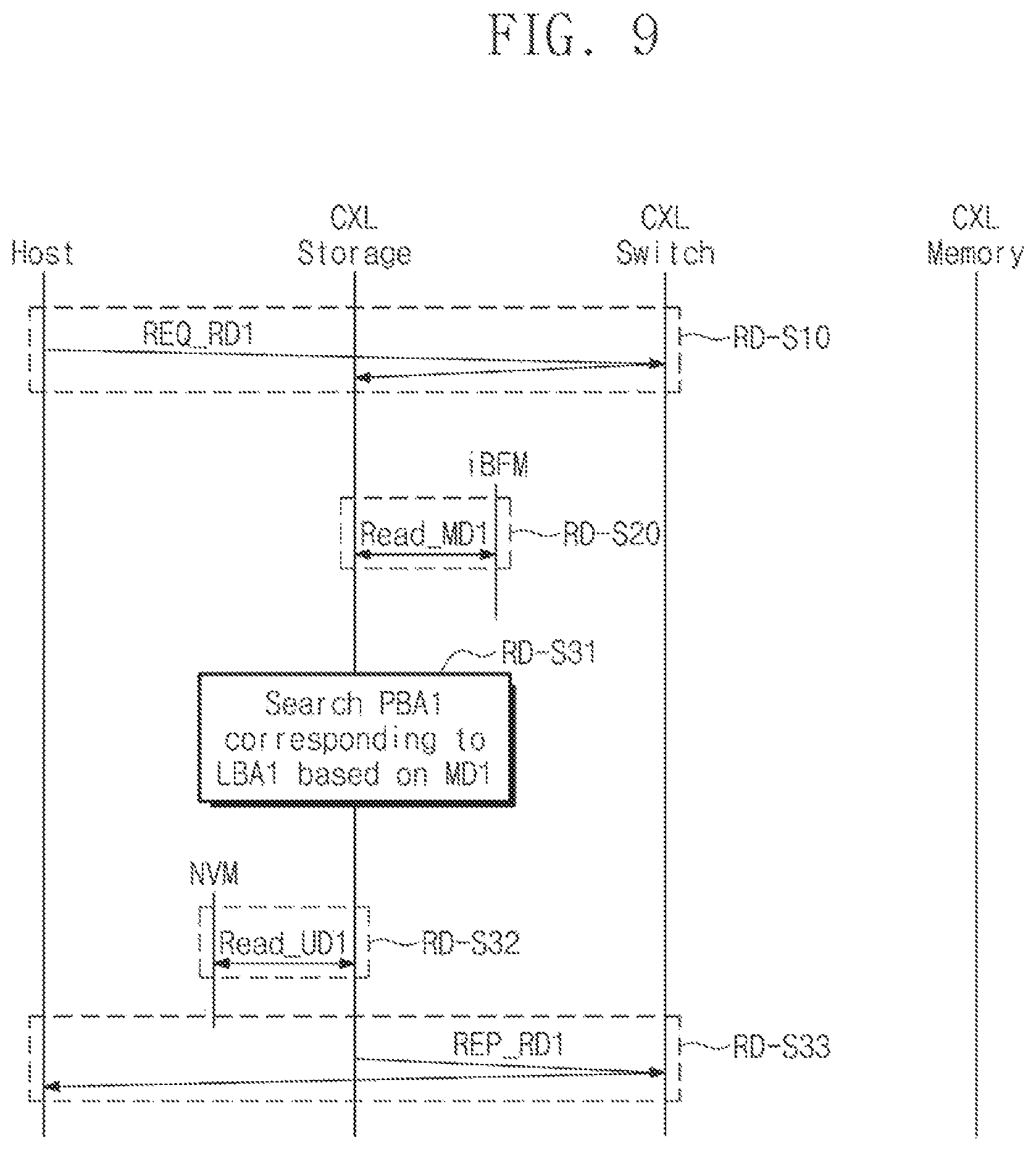Patent US12326817 Figure 9 – Storage device for managing map data, computing device including storage device for managing map data and memory device, and operating method of computing device