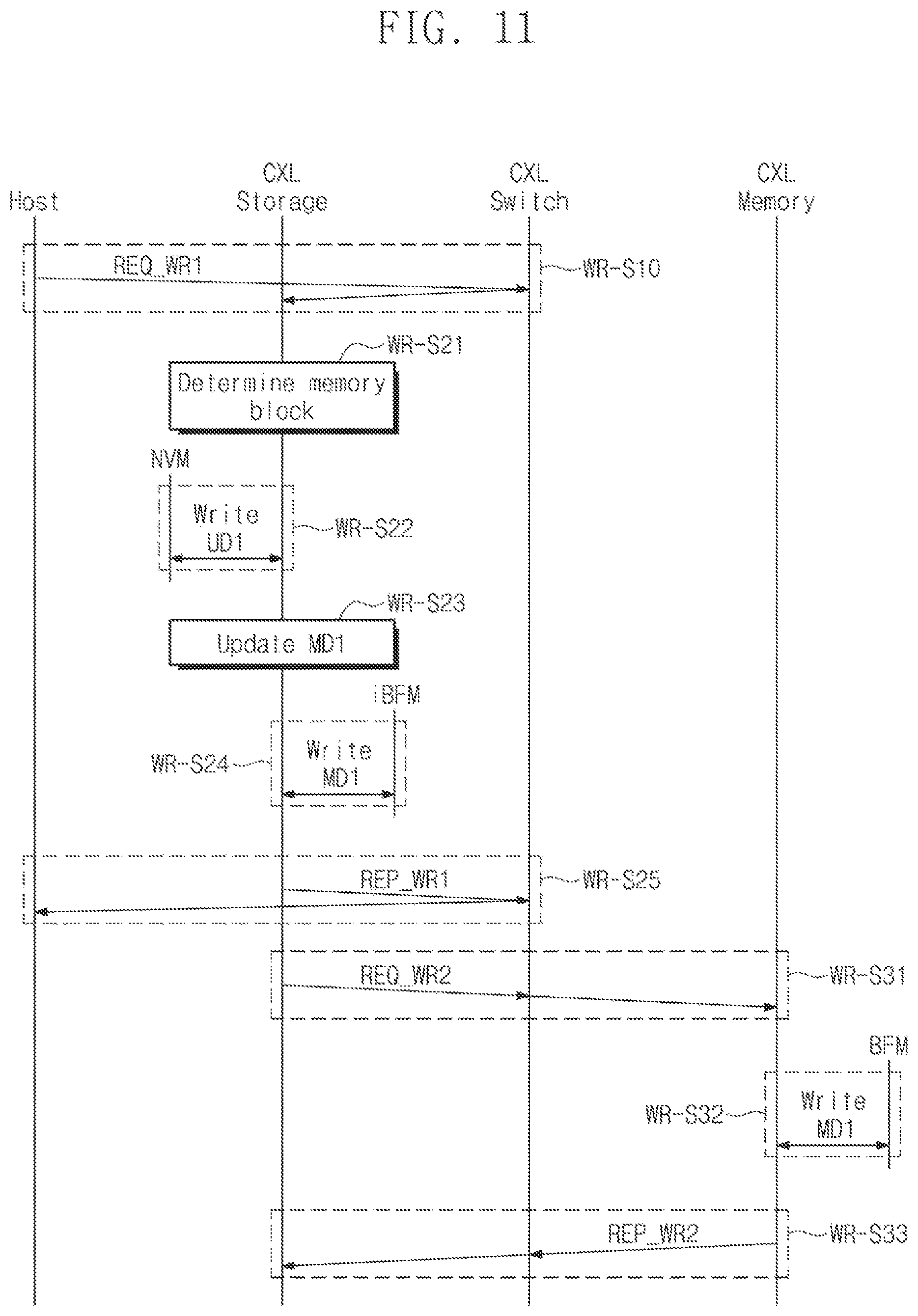Patent US12326817 Figure 11 – Storage device for managing map data, computing device including storage device for managing map data and memory device, and operating method of computing device