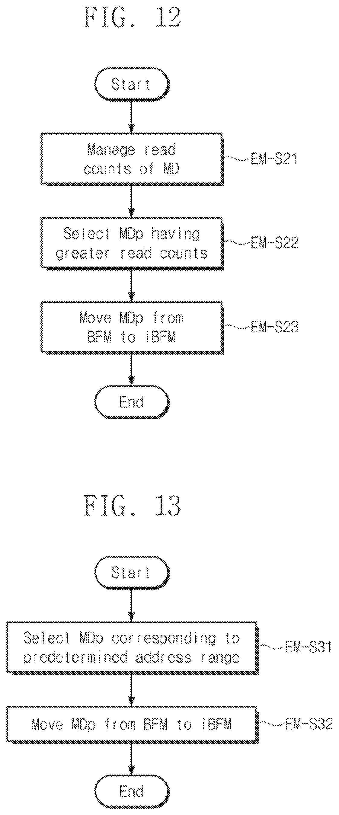 Patent US12326817 Figure 12 – Storage device for managing map data, computing device including storage device for managing map data and memory device, and operating method of computing device