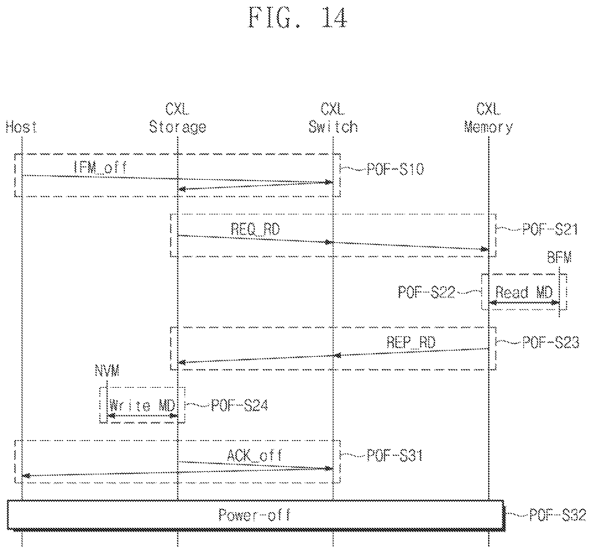 Patent US12326817 Figure 13 – Storage device for managing map data, computing device including storage device for managing map data and memory device, and operating method of computing device