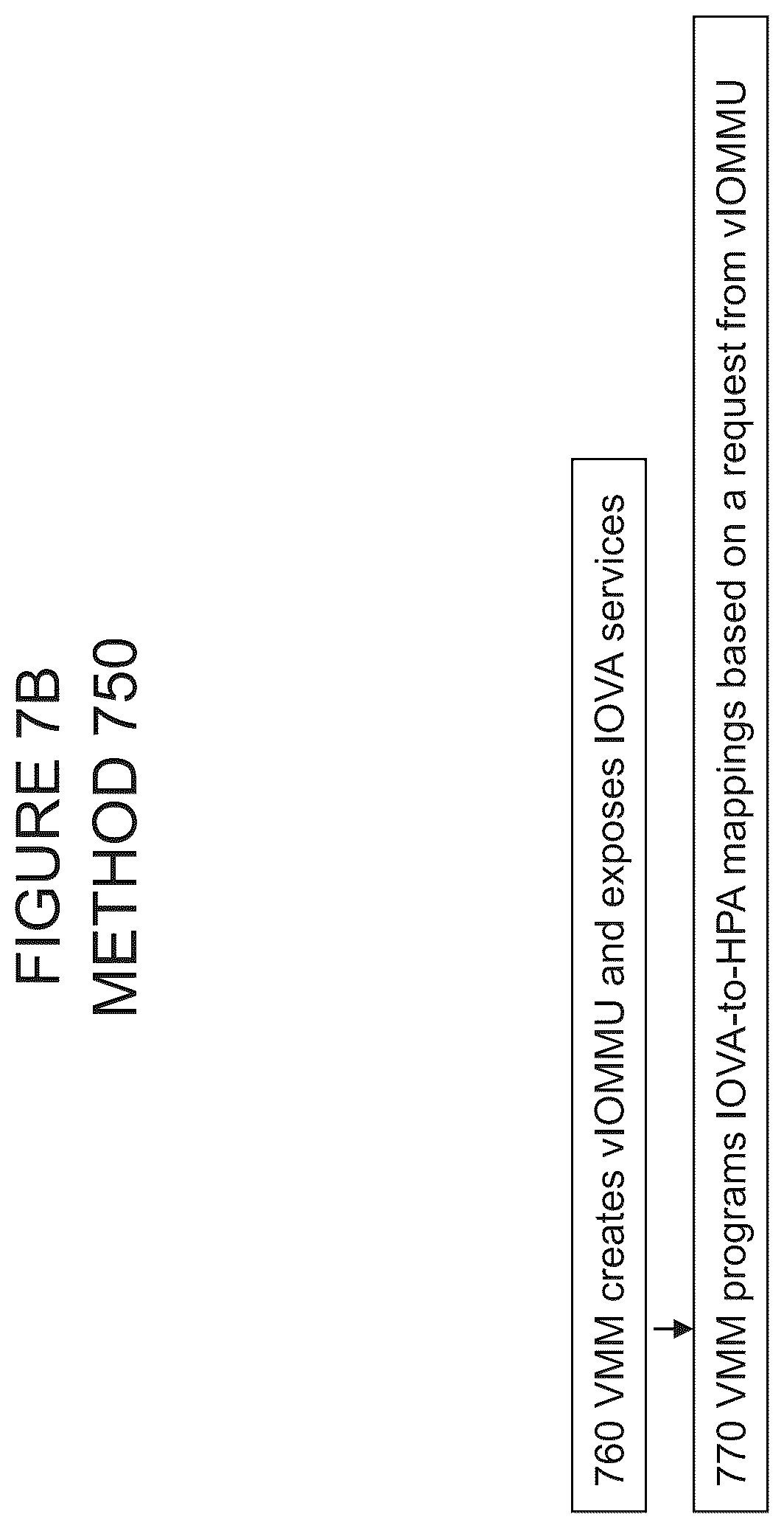 Patent US12326818 Figure 10 – Unified address translation for virtualization of input/output devices