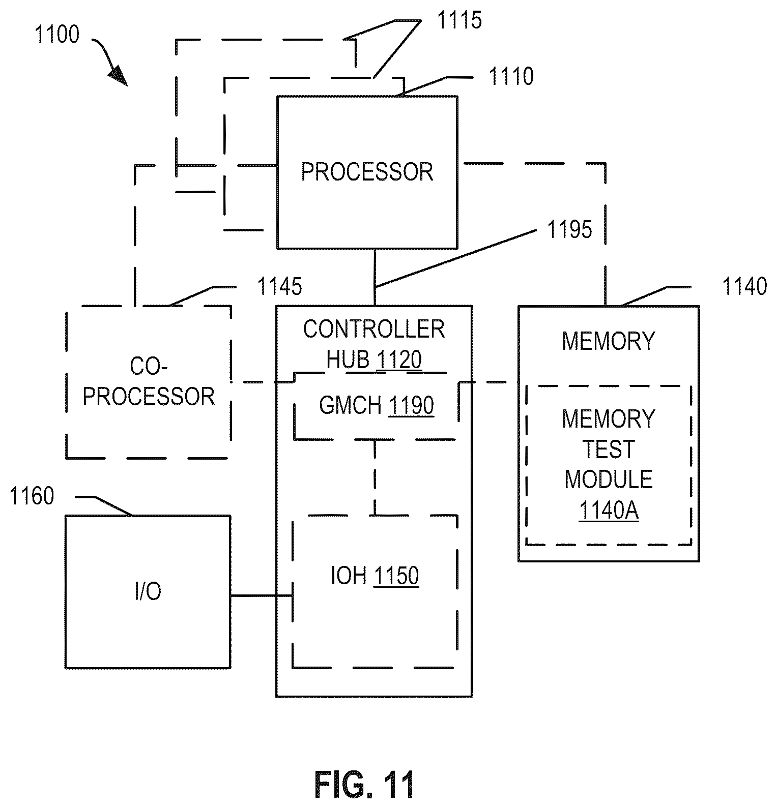 Patent US12326818 Figure 14 – Unified address translation for virtualization of input/output devices