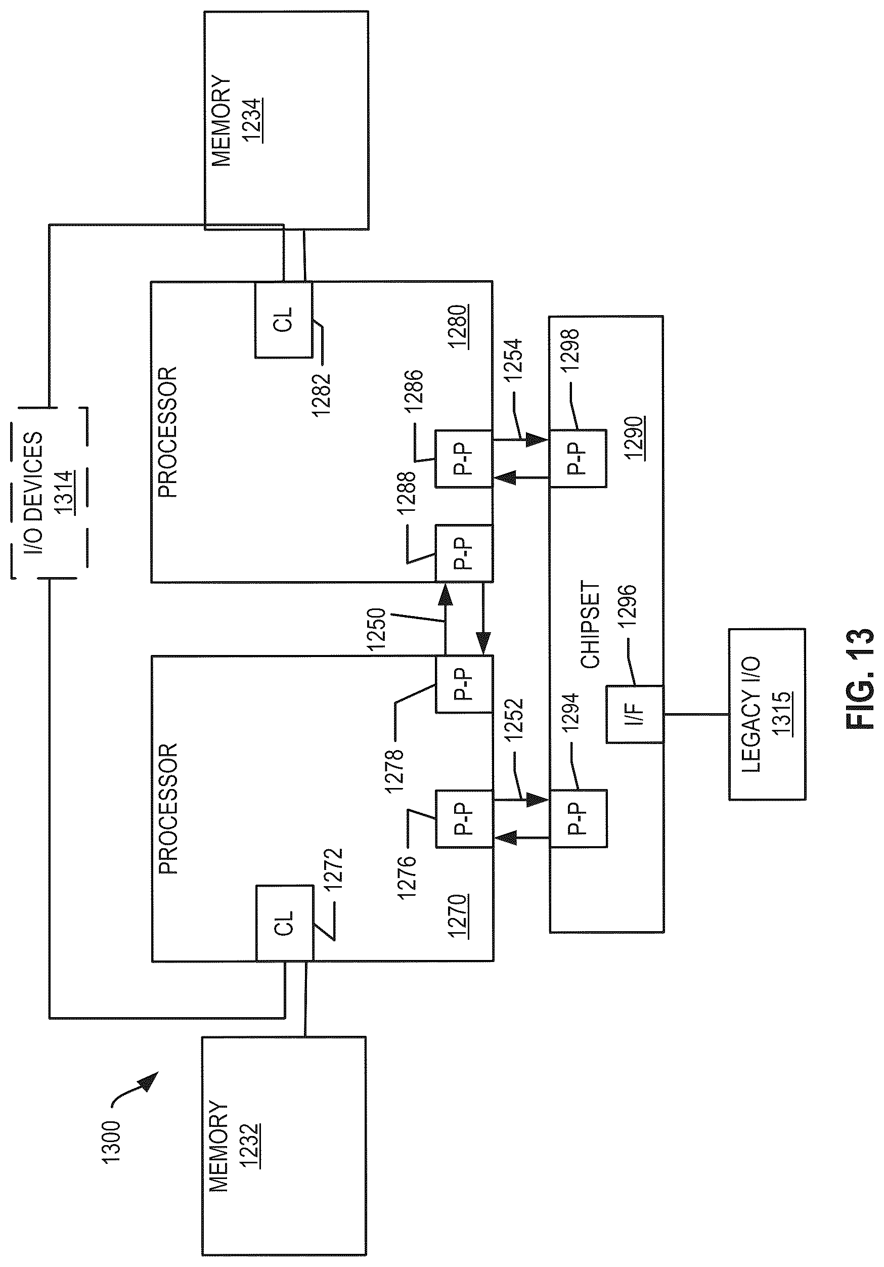 Patent US12326818 Figure 16 – Unified address translation for virtualization of input/output devices
