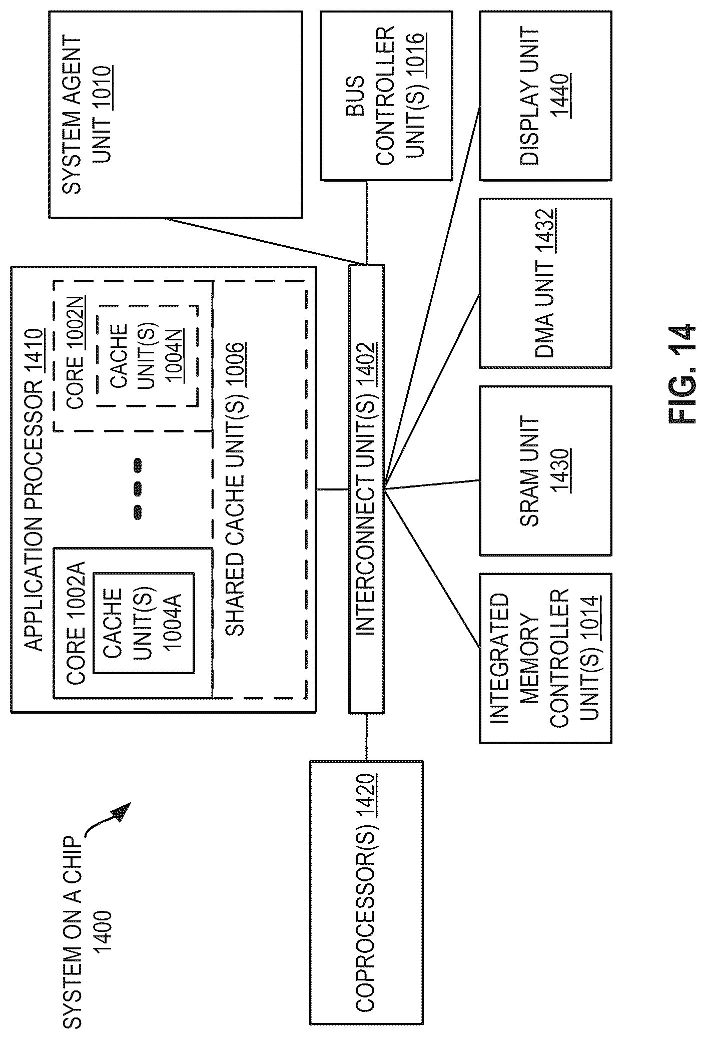 Patent US12326818 Figure 17 – Unified address translation for virtualization of input/output devices