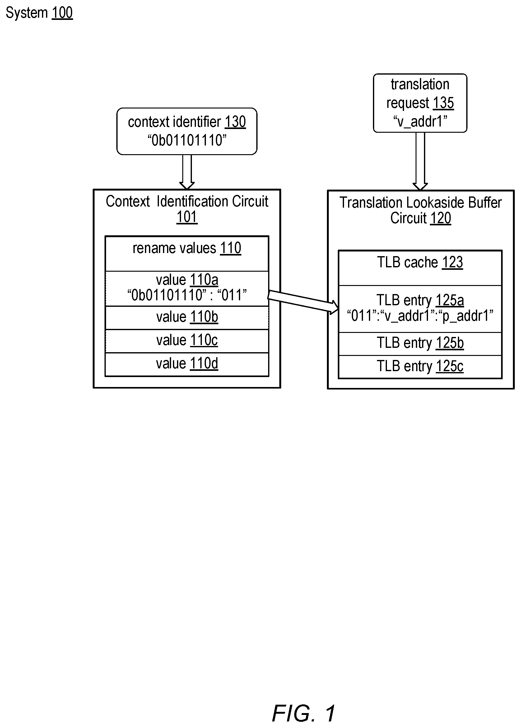 Patent US12326819 Figure 1 – Renaming context identifiers in a processor