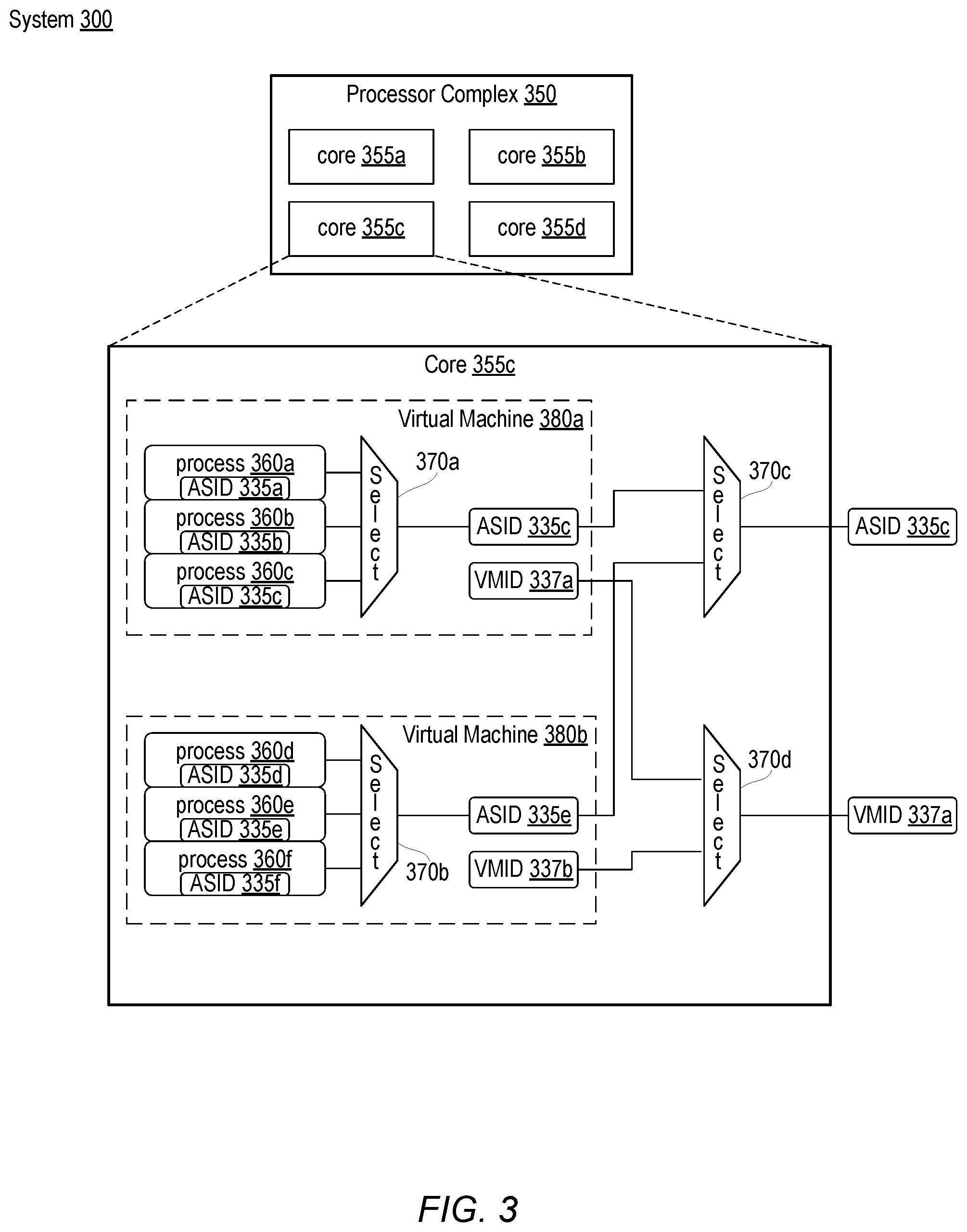 Patent US12326819 Figure 3 – Renaming context identifiers in a processor