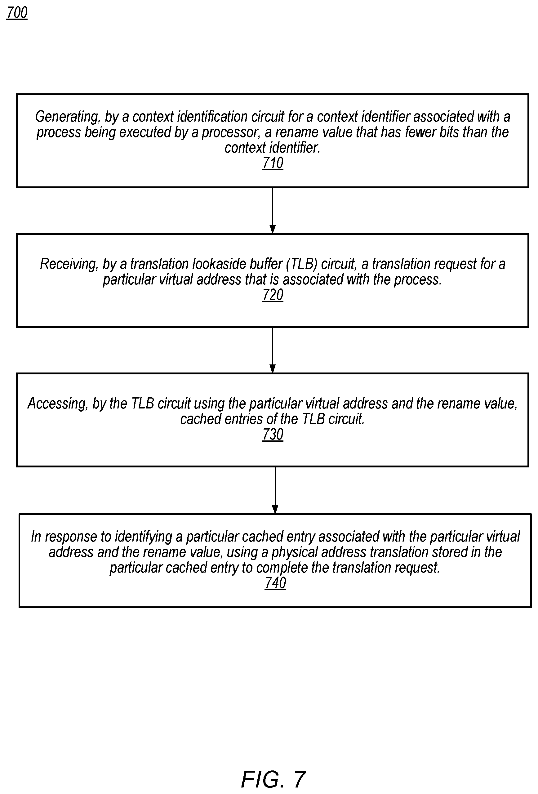 Patent US12326819 Figure 7 – Renaming context identifiers in a processor