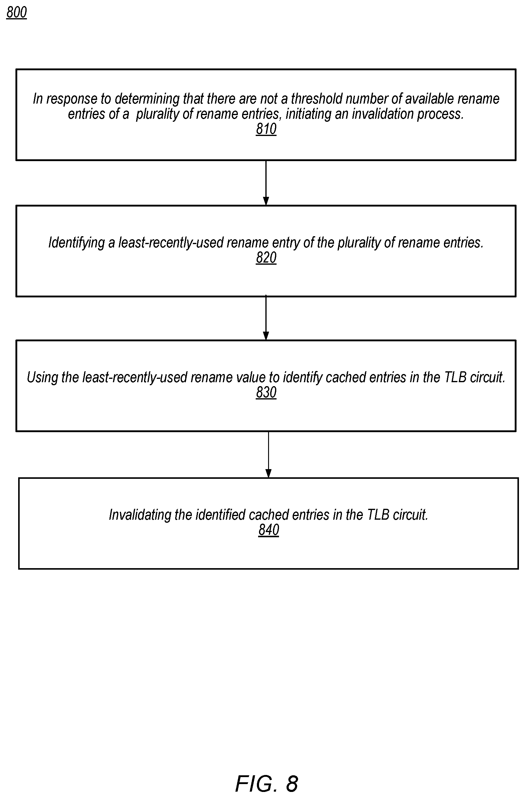Patent US12326819 Figure 8 – Renaming context identifiers in a processor