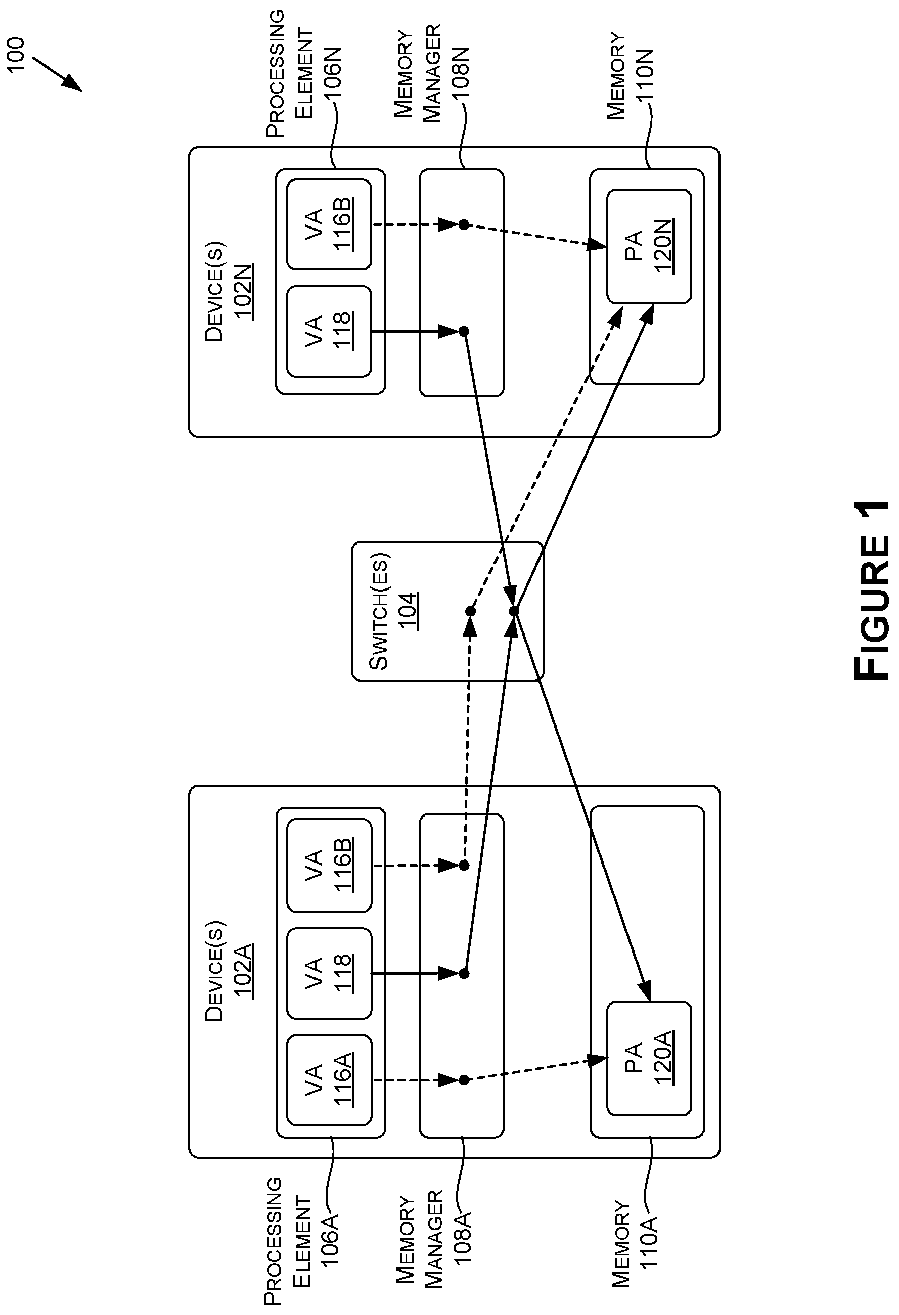 Patent US12326820 Figure 1 – Multicast and reflective memory behavior for memory model consistency