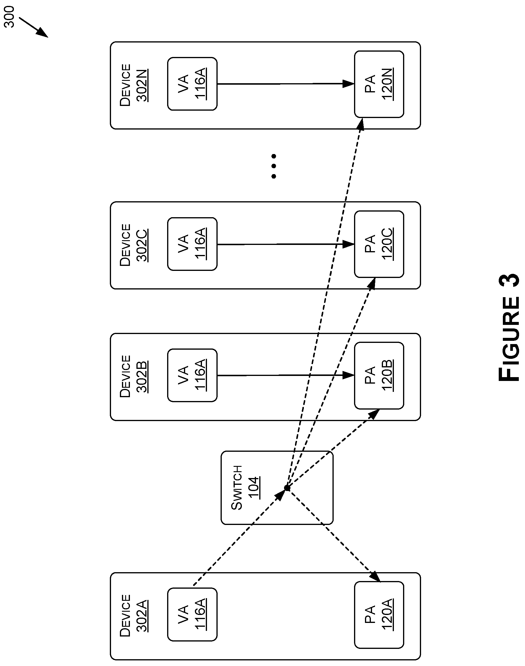 Patent US12326820 Figure 3 – Multicast and reflective memory behavior for memory model consistency
