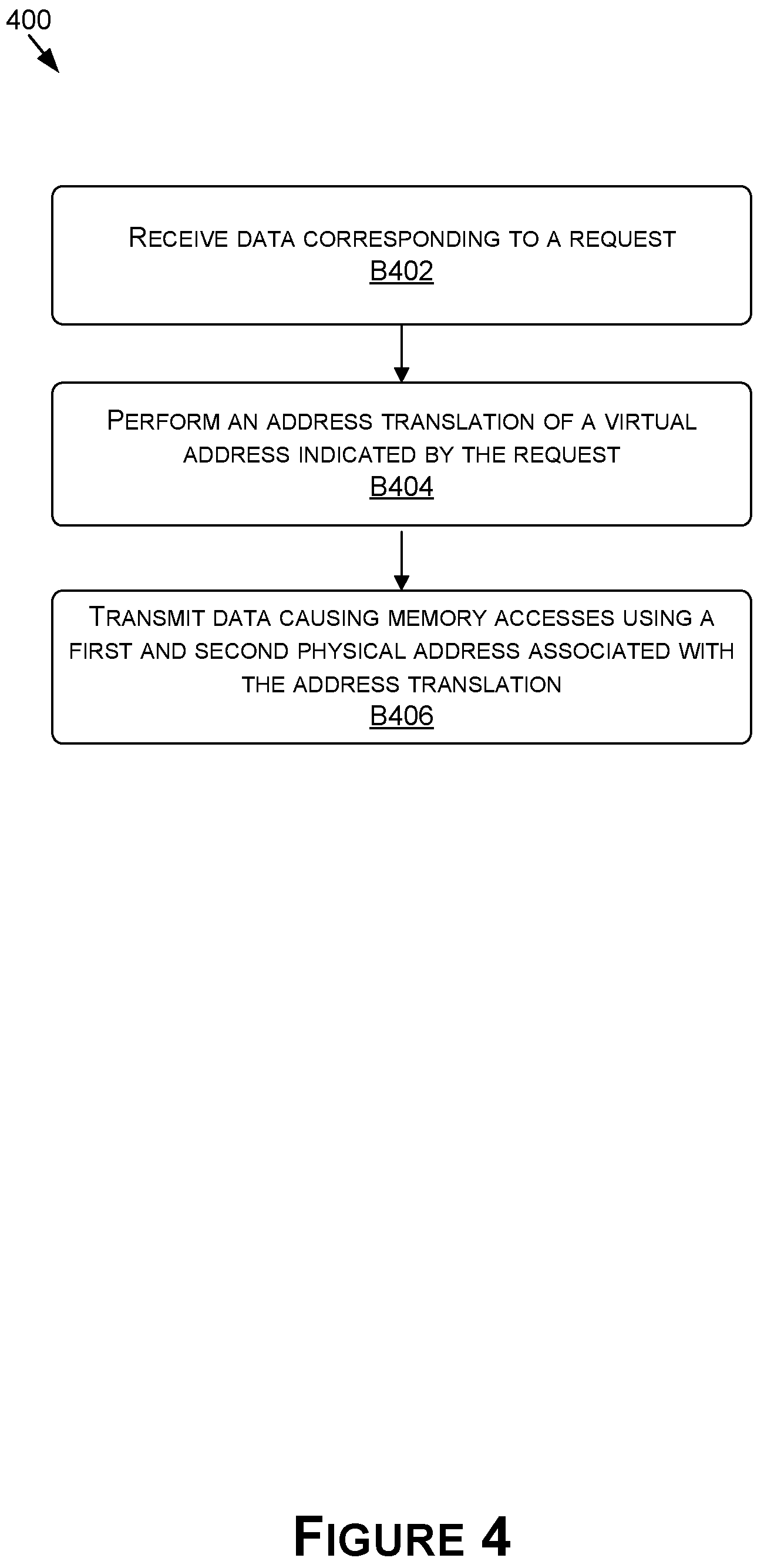 Patent US12326820 Figure 4 – Multicast and reflective memory behavior for memory model consistency