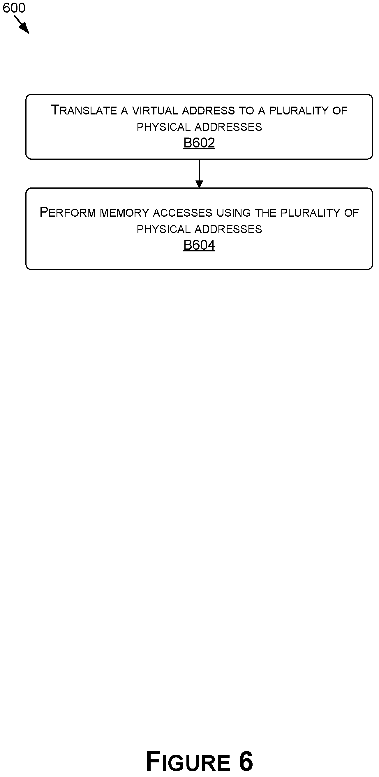 Patent US12326820 Figure 6 – Multicast and reflective memory behavior for memory model consistency