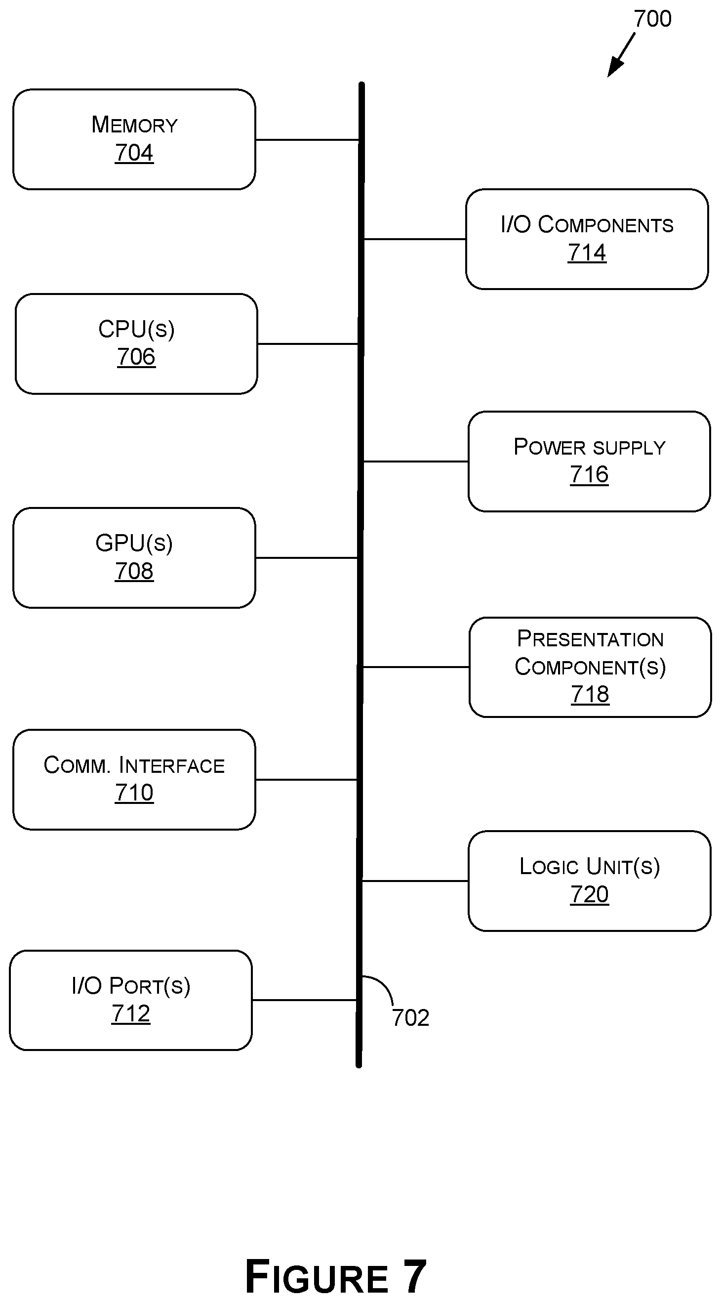 Patent US12326820 Figure 7 – Multicast and reflective memory behavior for memory model consistency