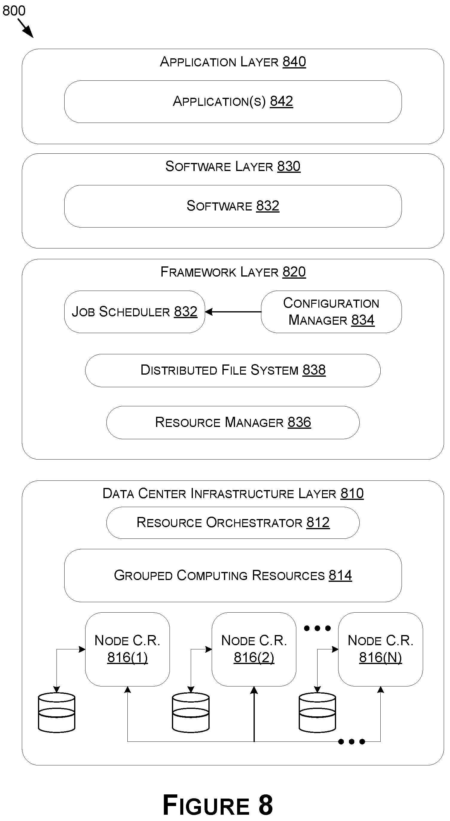 Patent US12326820 Figure 8 – Multicast and reflective memory behavior for memory model consistency