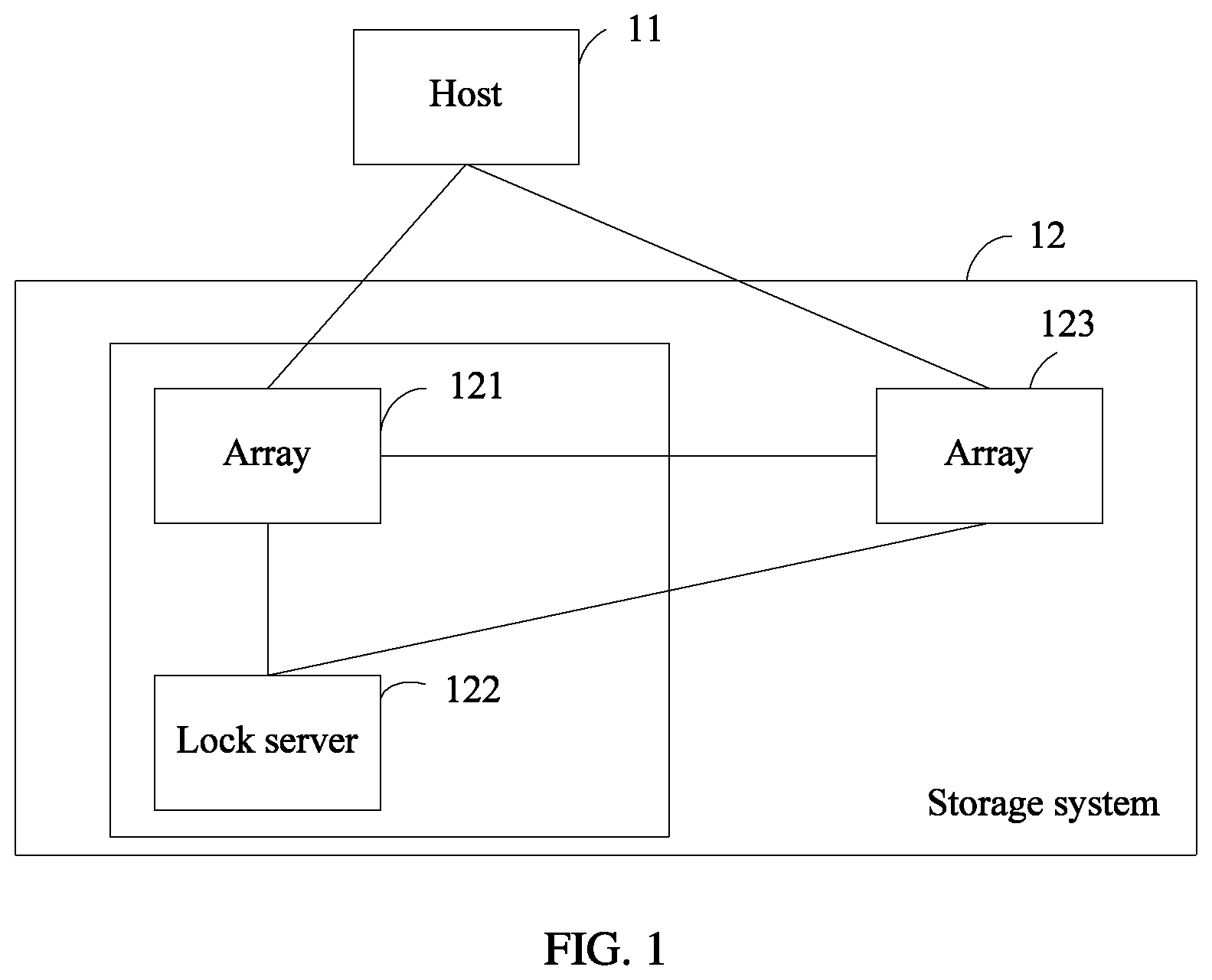 Patent US12326821 Figure 1 – Data write method, apparatus, and system