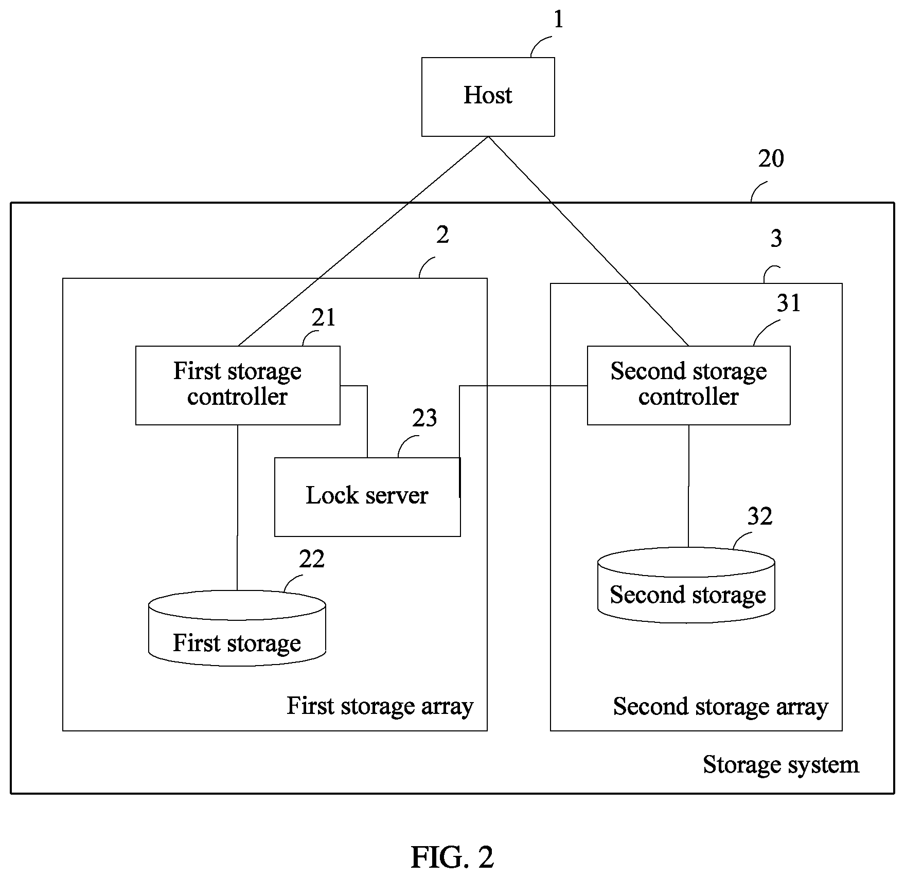 Patent US12326821 Figure 2 – Data write method, apparatus, and system