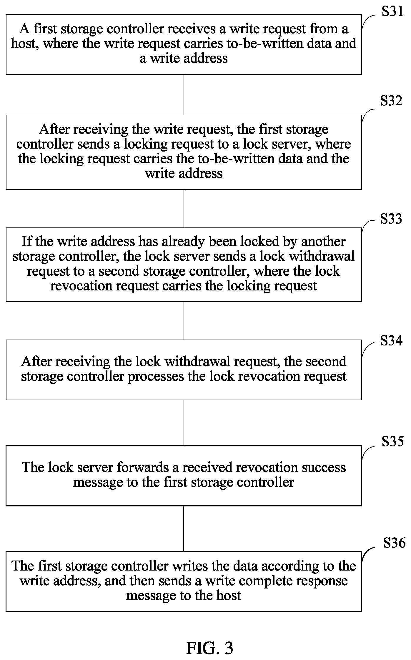 Patent US12326821 Figure 3 – Data write method, apparatus, and system