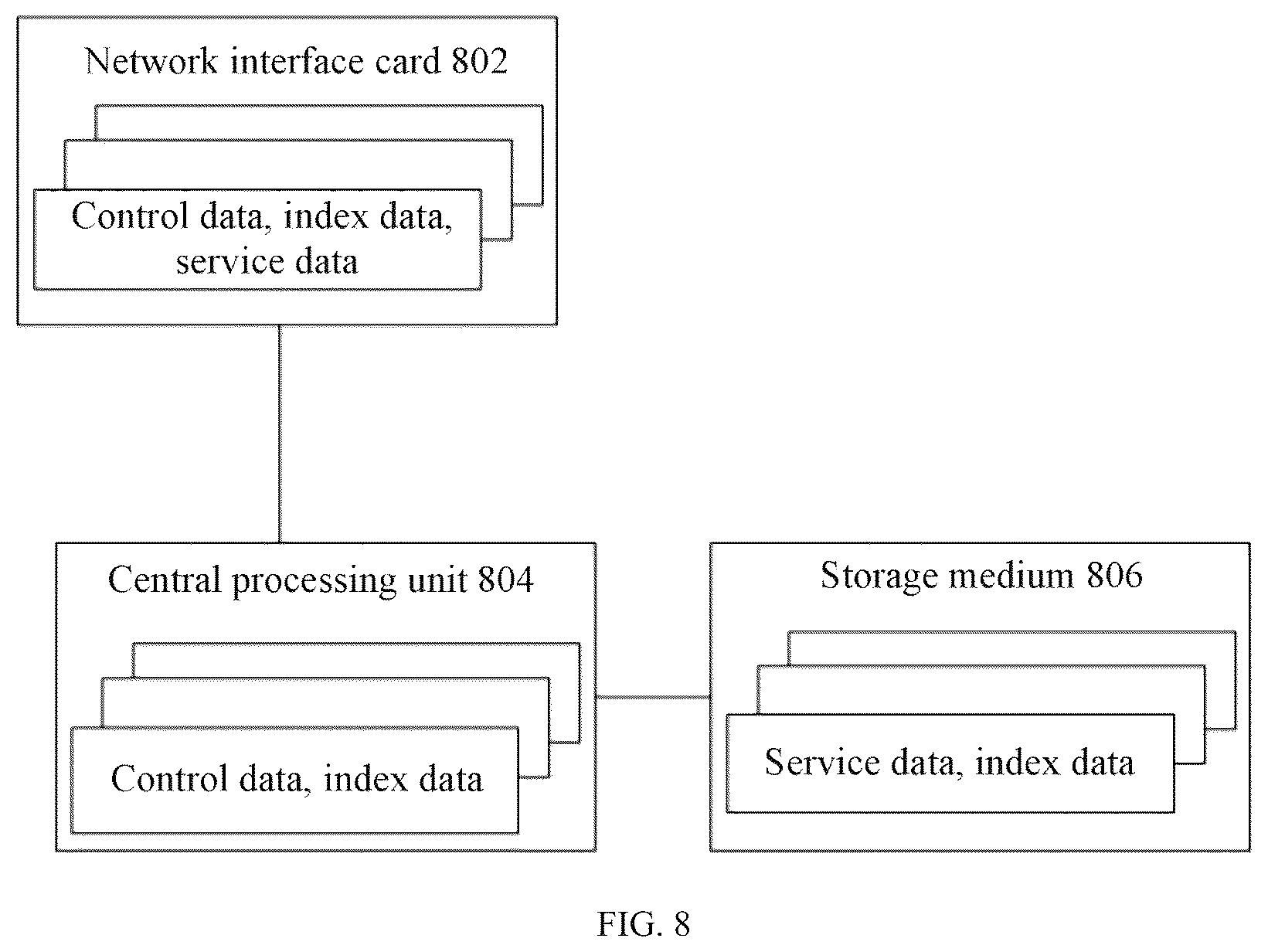 Patent US12326822 Figure 6 – Data processing method and apparatus