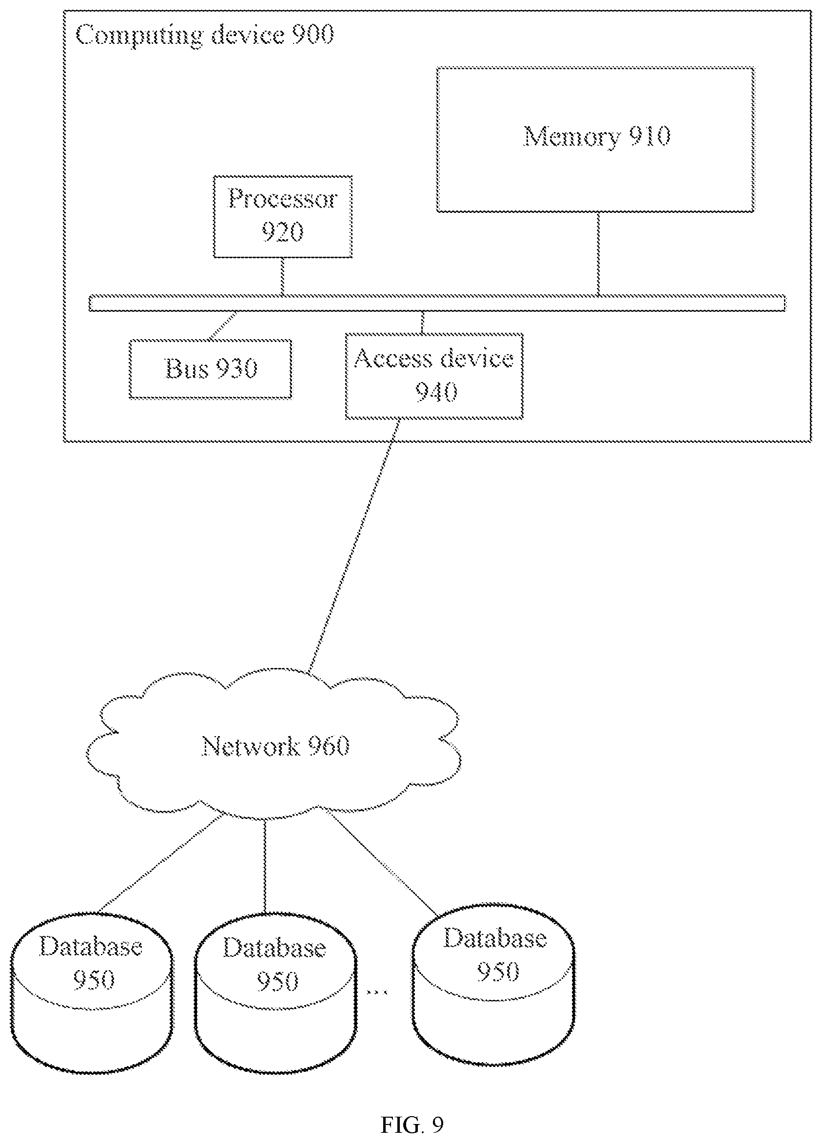 Patent US12326822 Figure 7 – Data processing method and apparatus