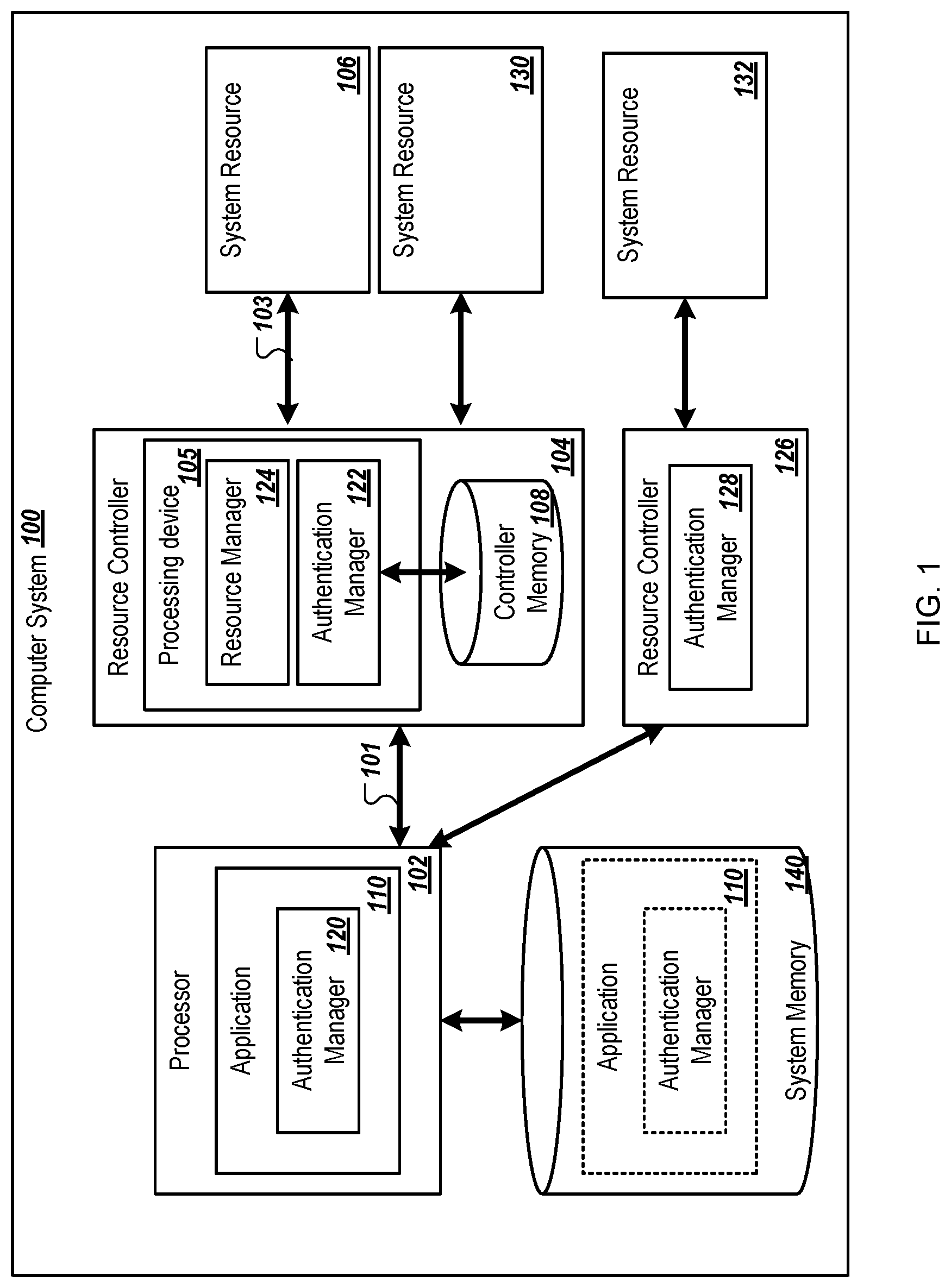 Patent US12326823 Figure 1 – Application authentication and data encryption without stored pre-shared keys