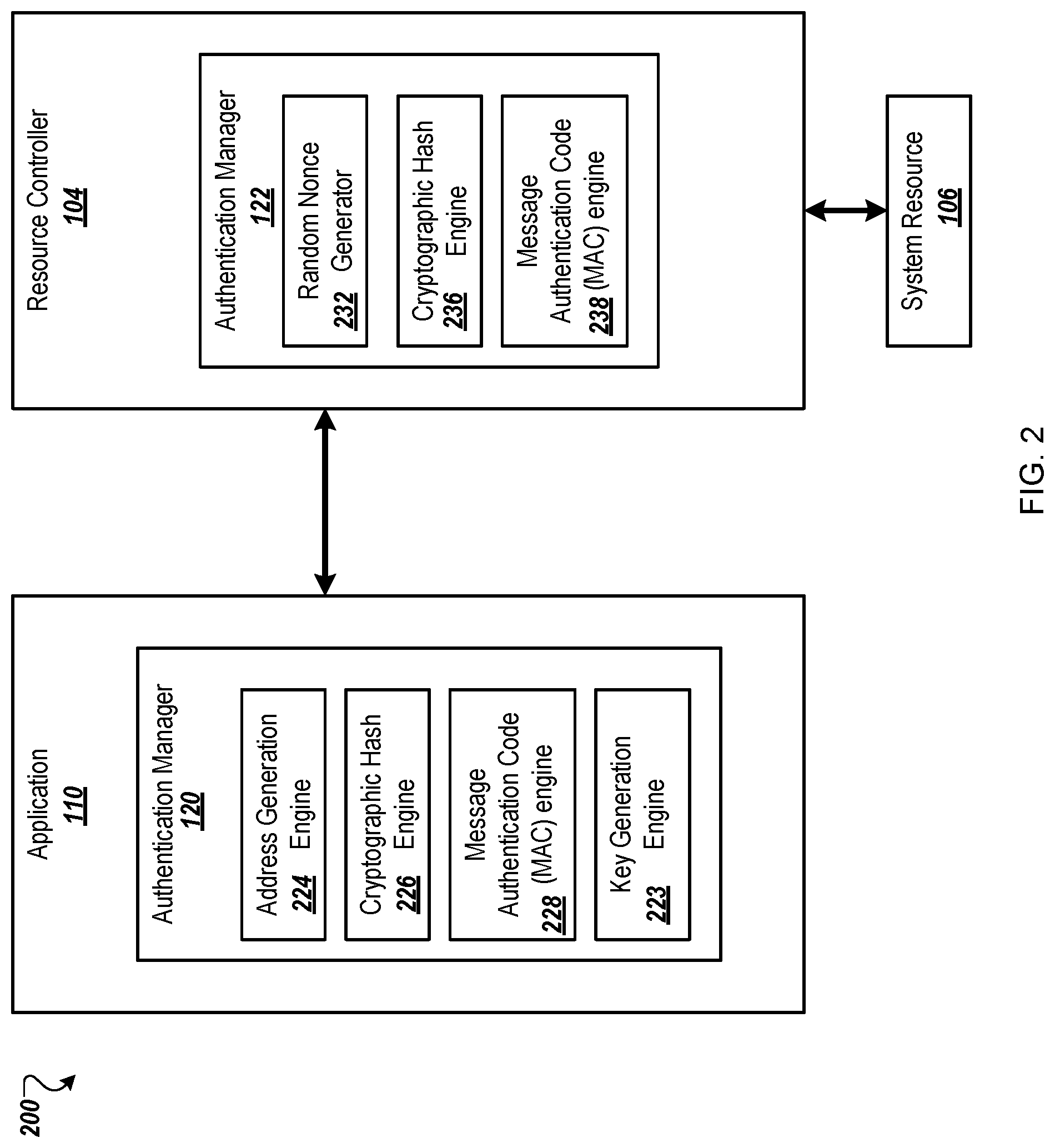 Patent US12326823 Figure 2 – Application authentication and data encryption without stored pre-shared keys